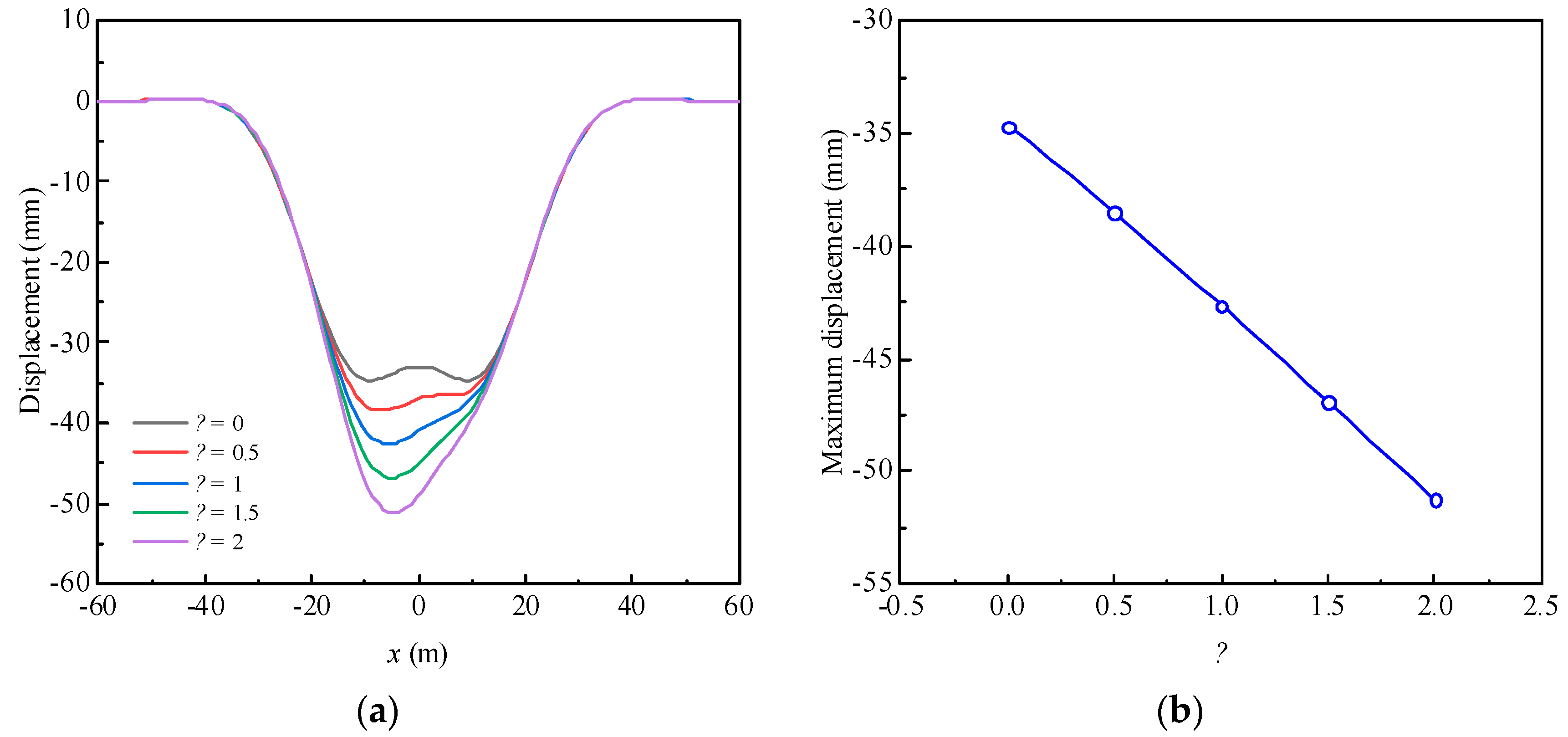 Sustainability 15 09949 g011