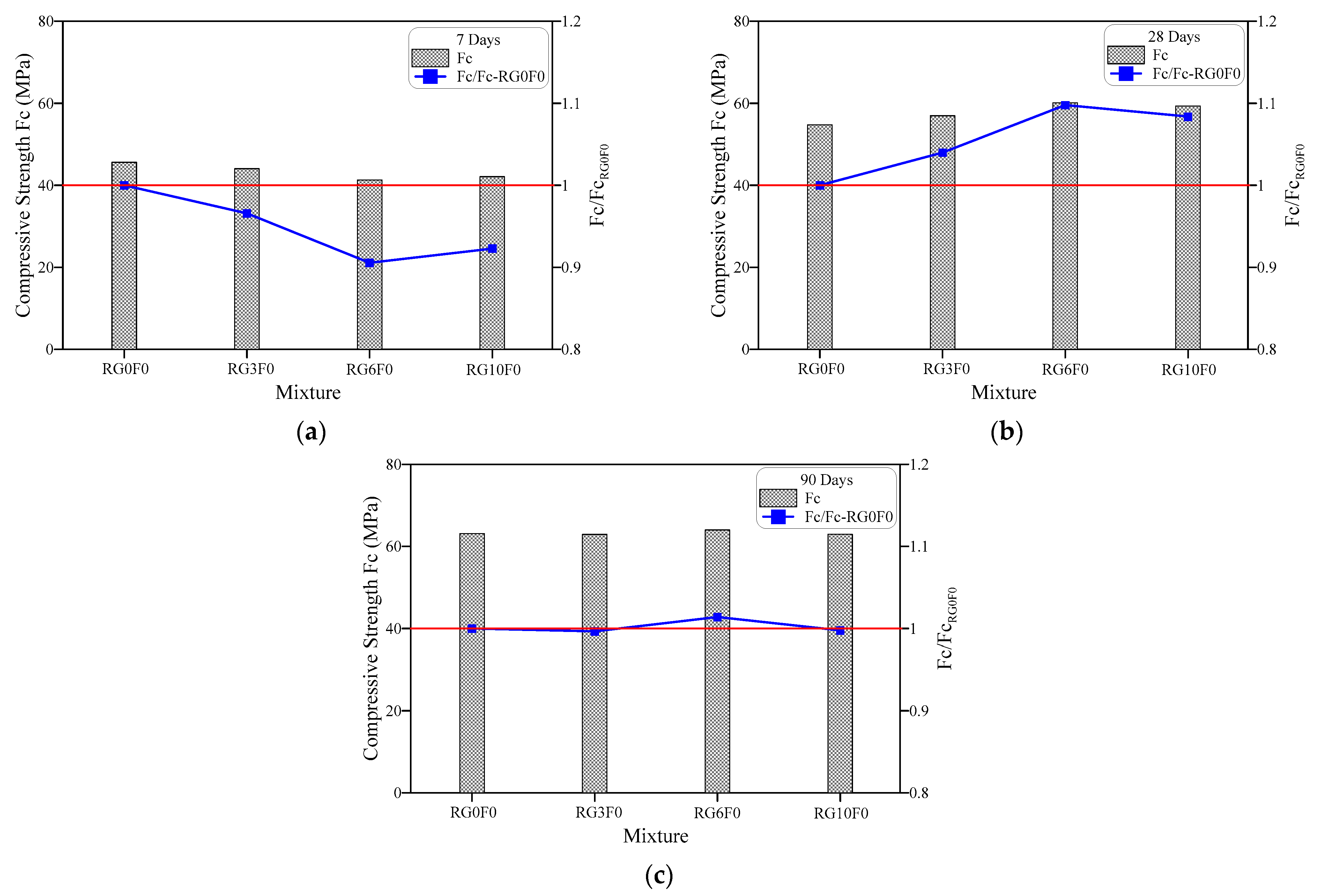 Sustainability 15 09952 g006