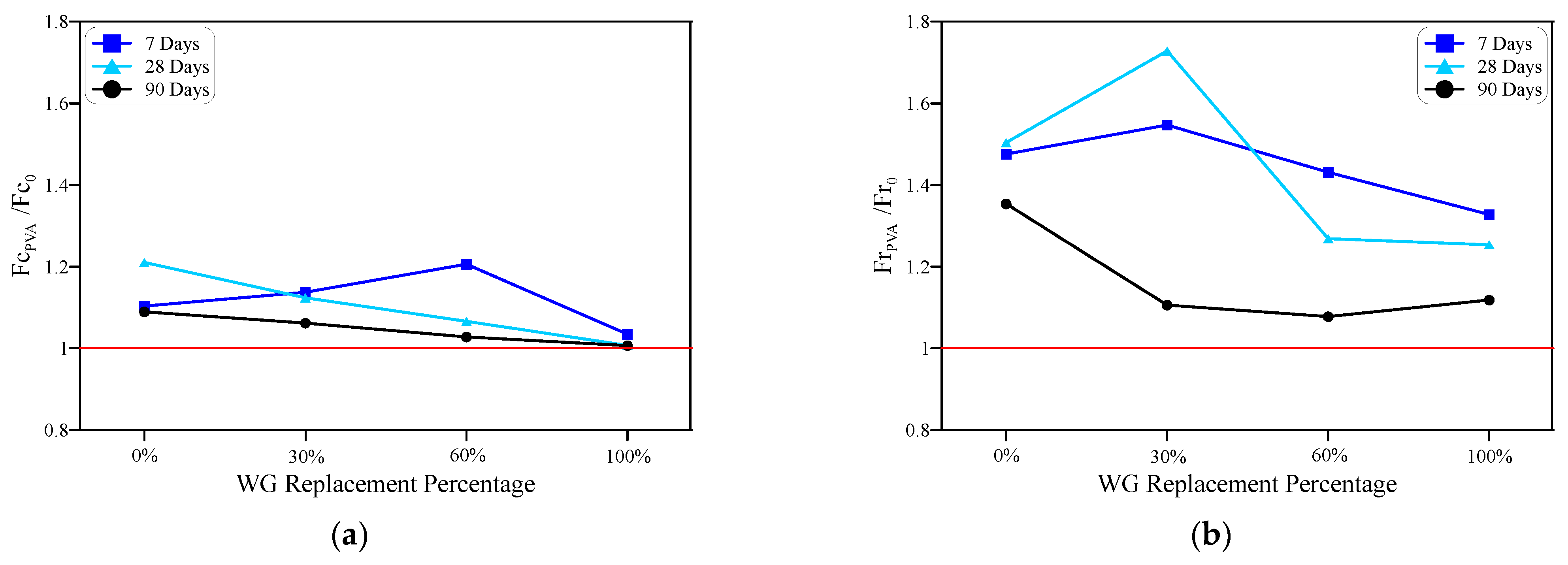 Sustainability 15 09952 g010