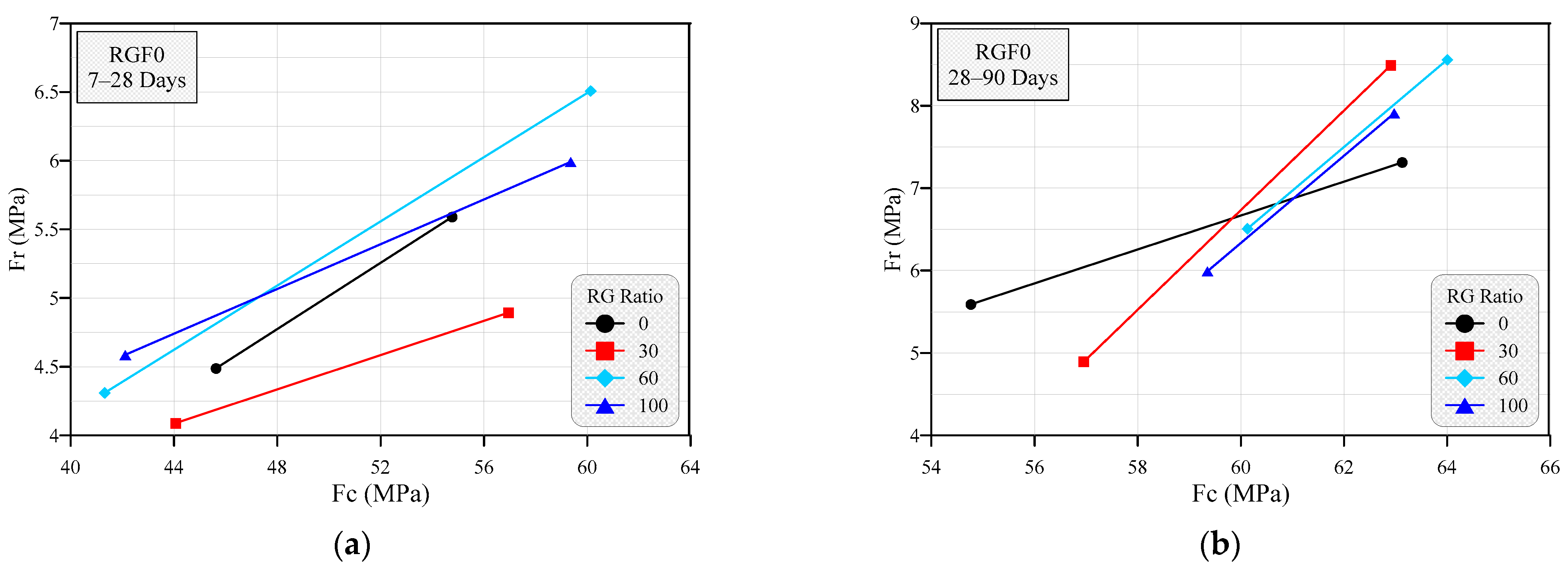 Sustainability 15 09952 g011