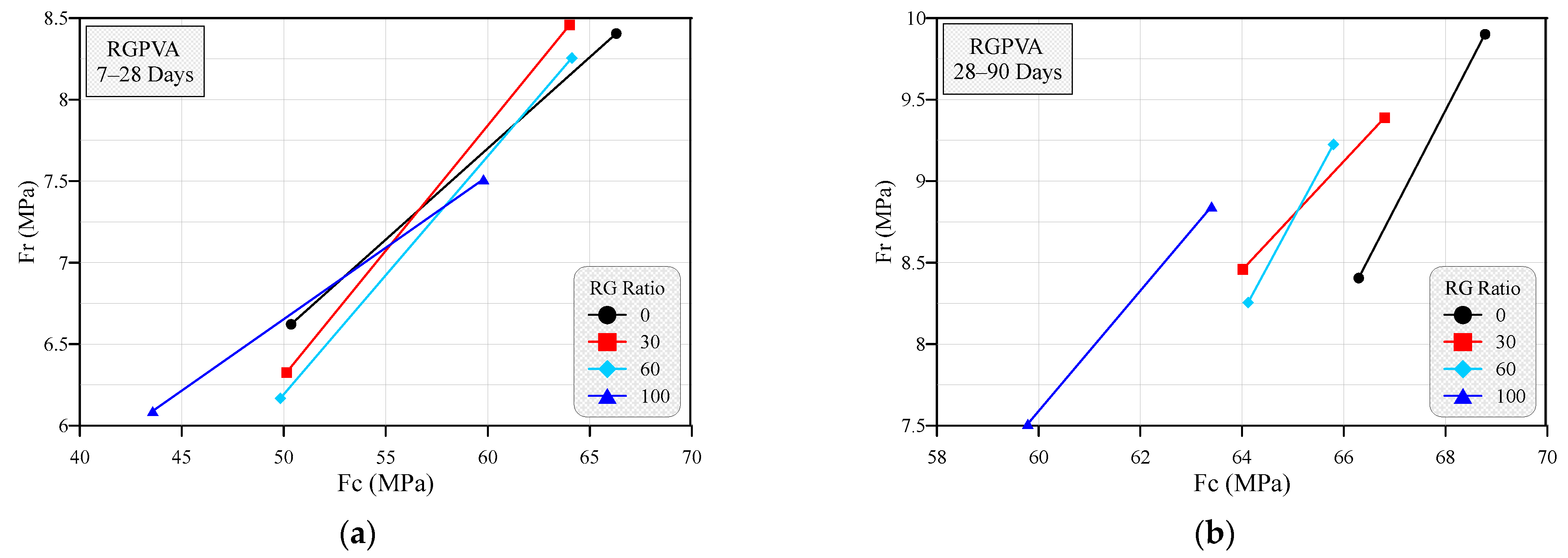 Sustainability 15 09952 g012