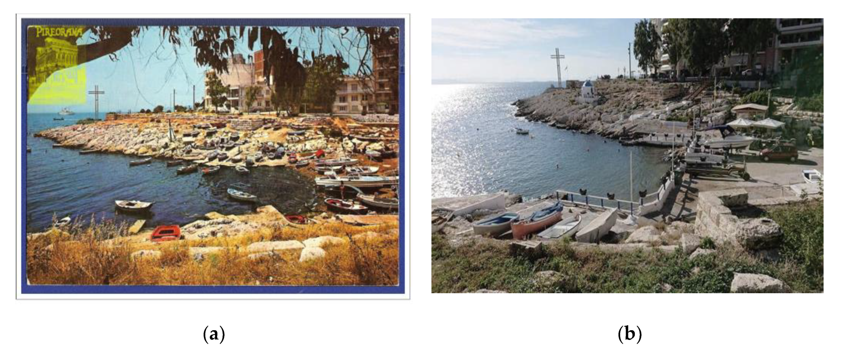 Sustainability 15 09953 g005