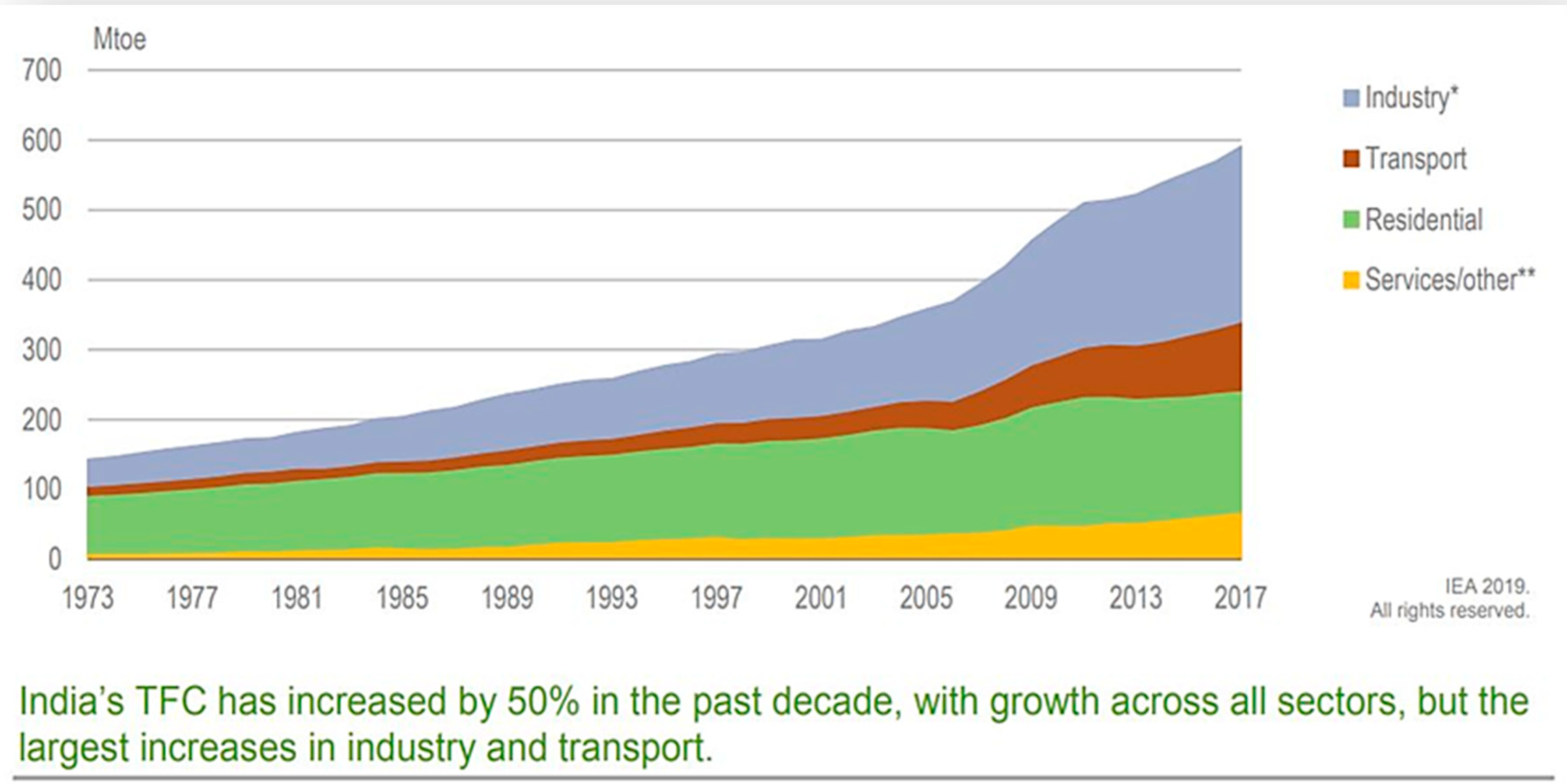 Sustainability 15 09962 g001