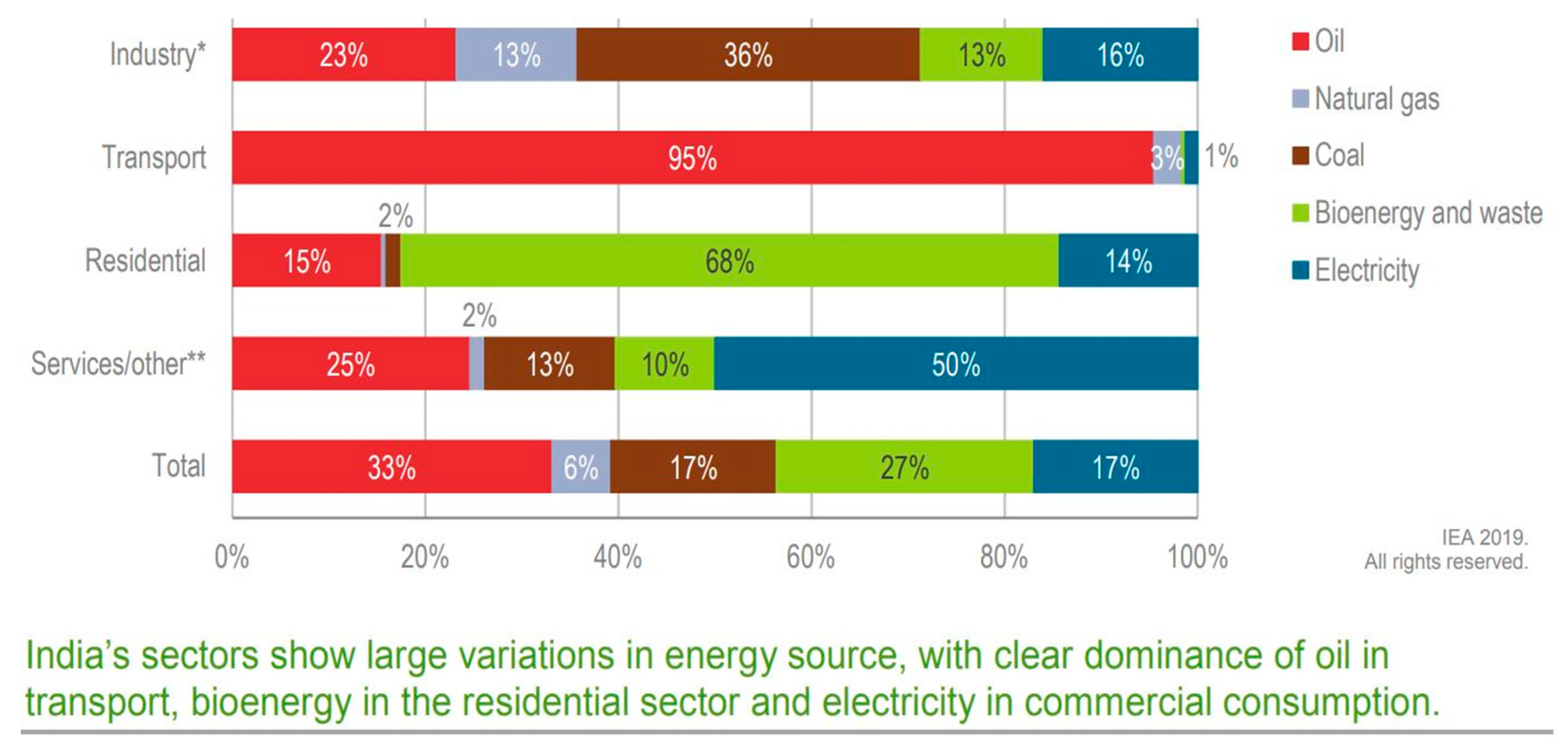 Sustainability 15 09962 g002