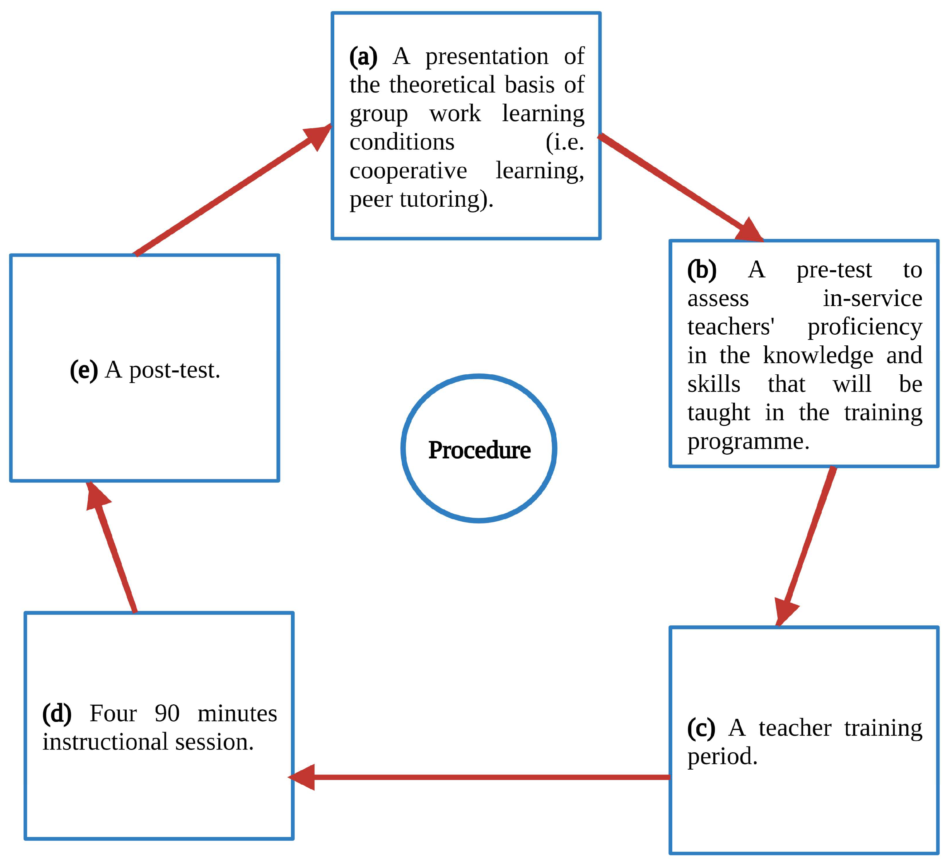 Sustainability 15 09993 g002