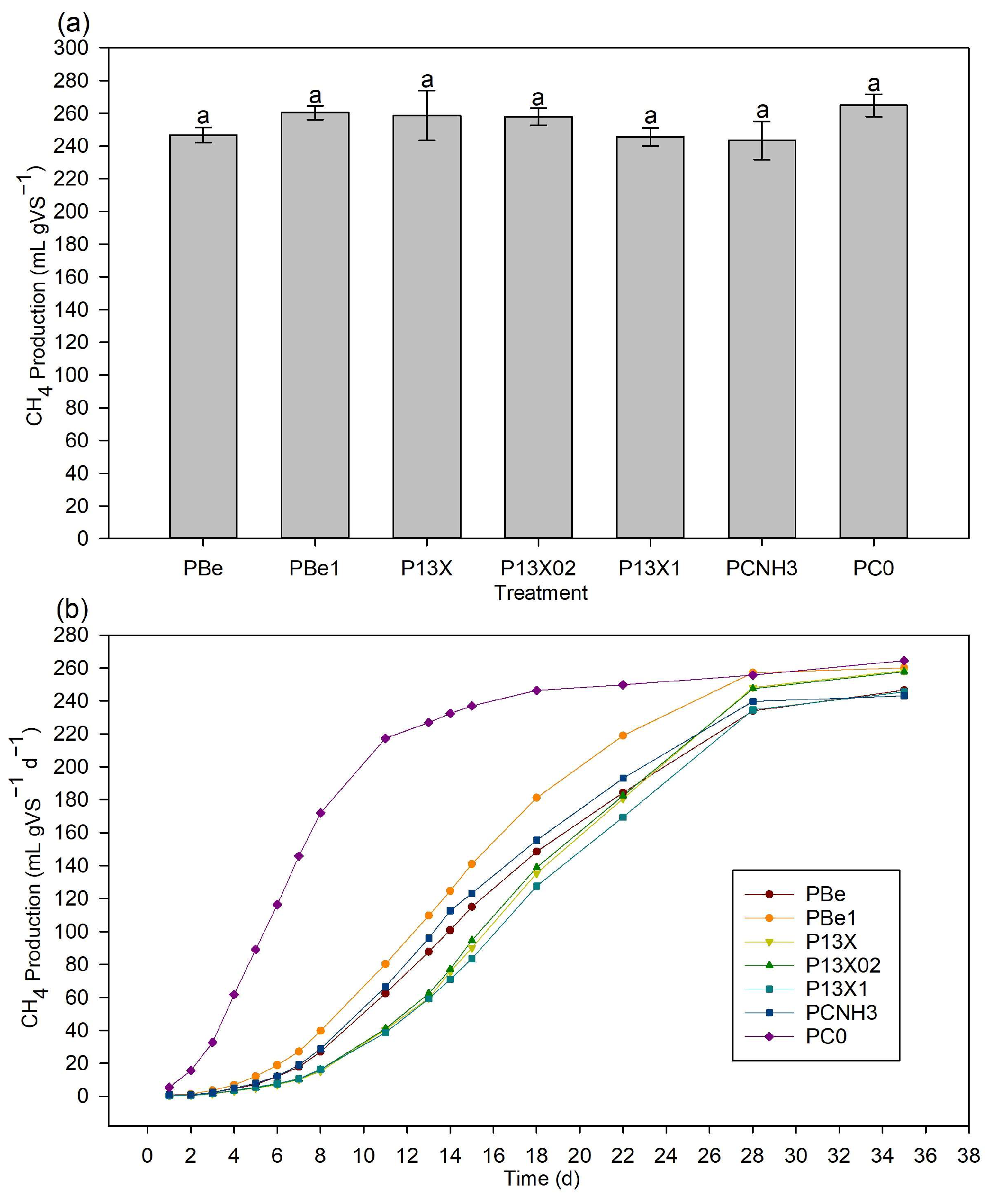 Sustainability 15 09994 g001