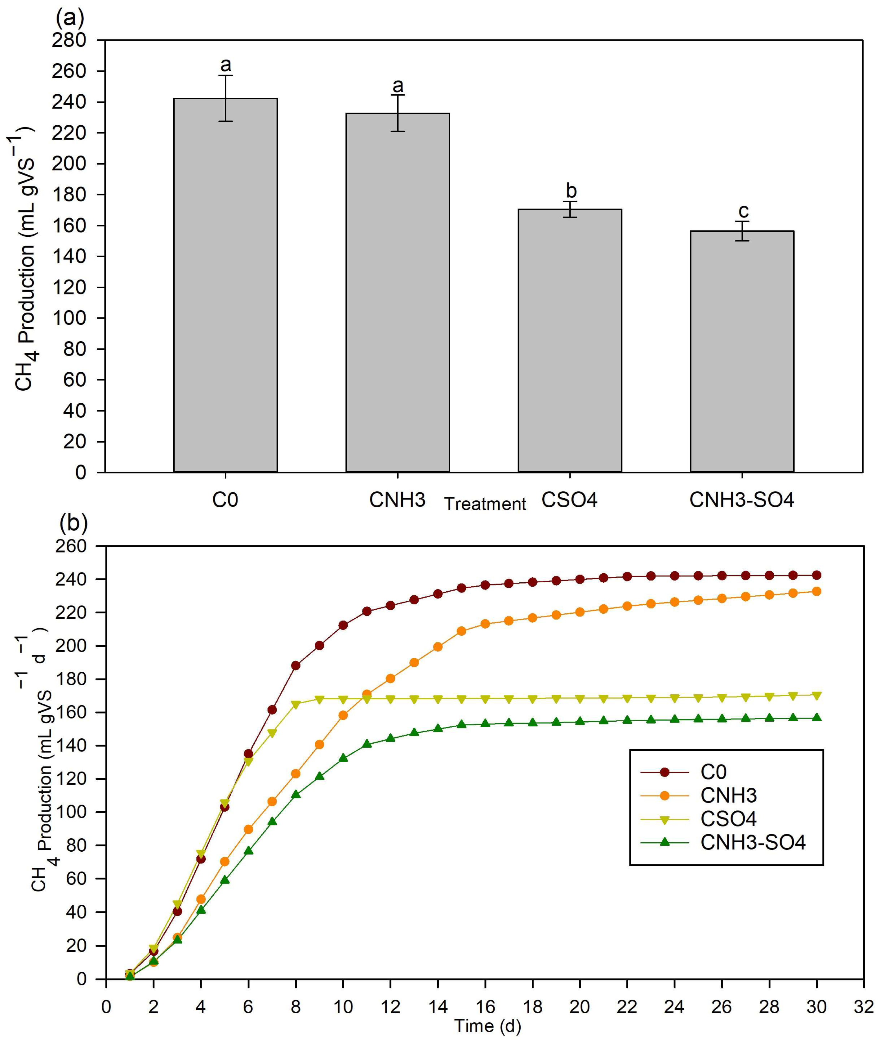 Sustainability 15 09994 g003