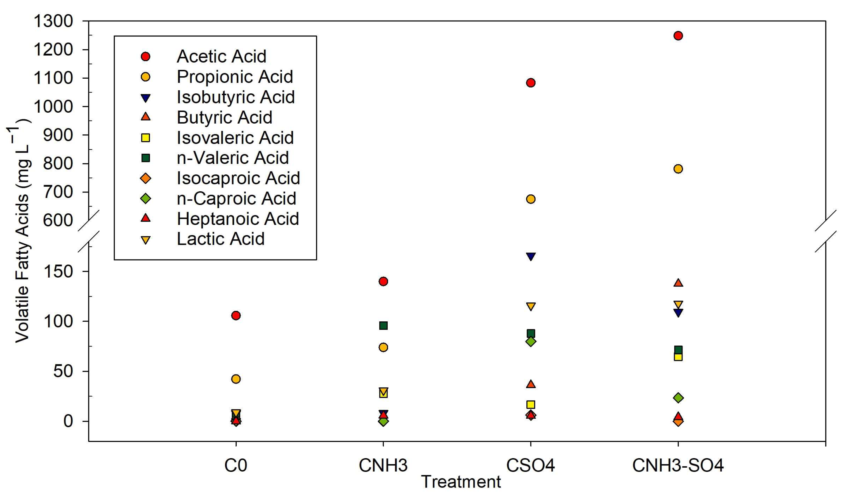 Sustainability 15 09994 g004