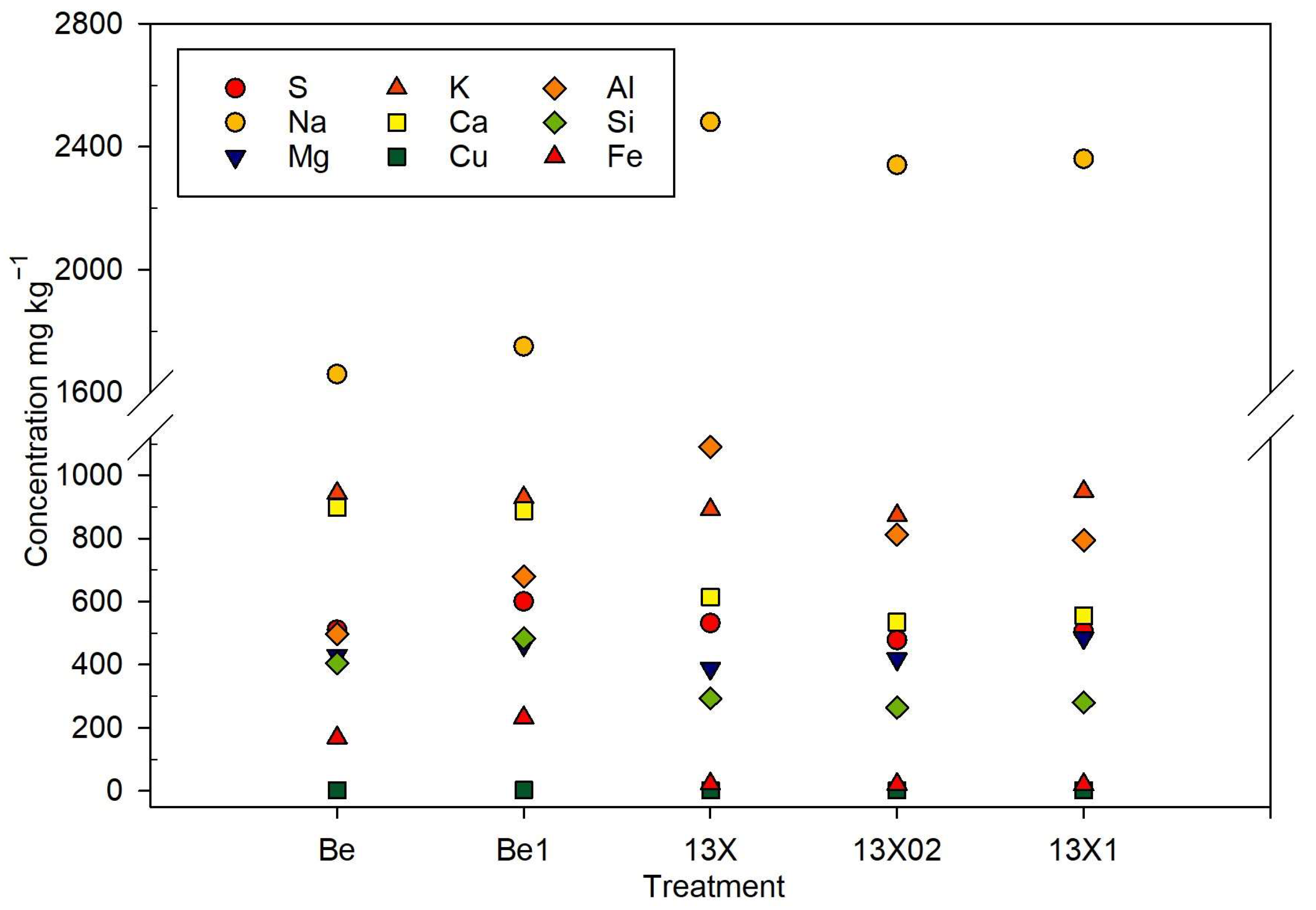 Sustainability 15 09994 g006