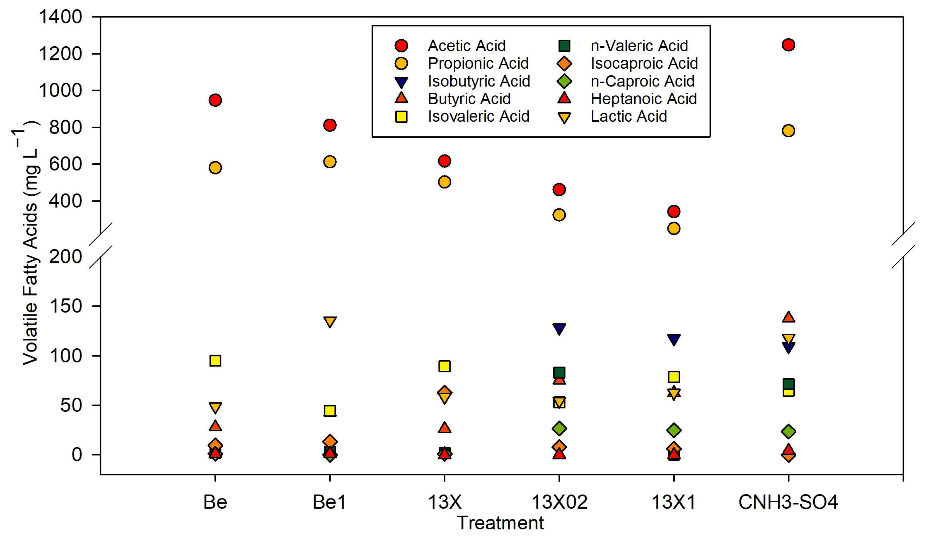 Sustainability 15 09994 g007