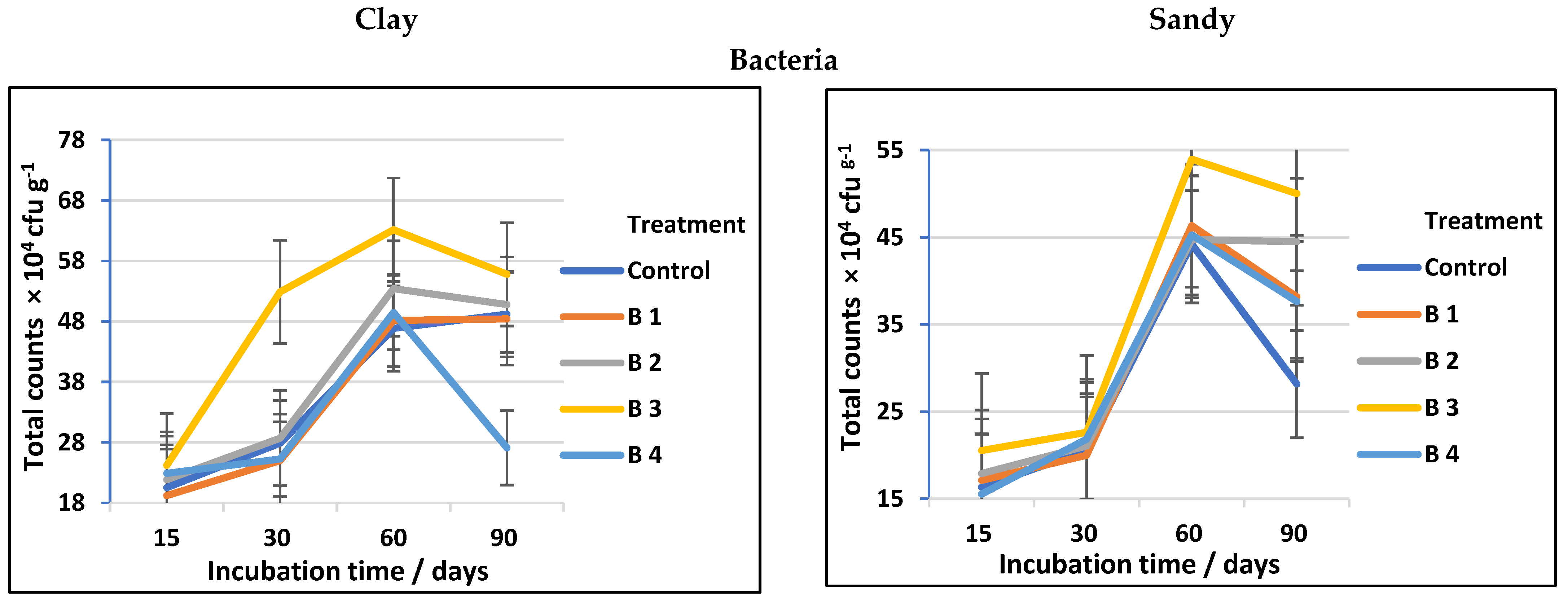 Sustainability 15 10003 g003a