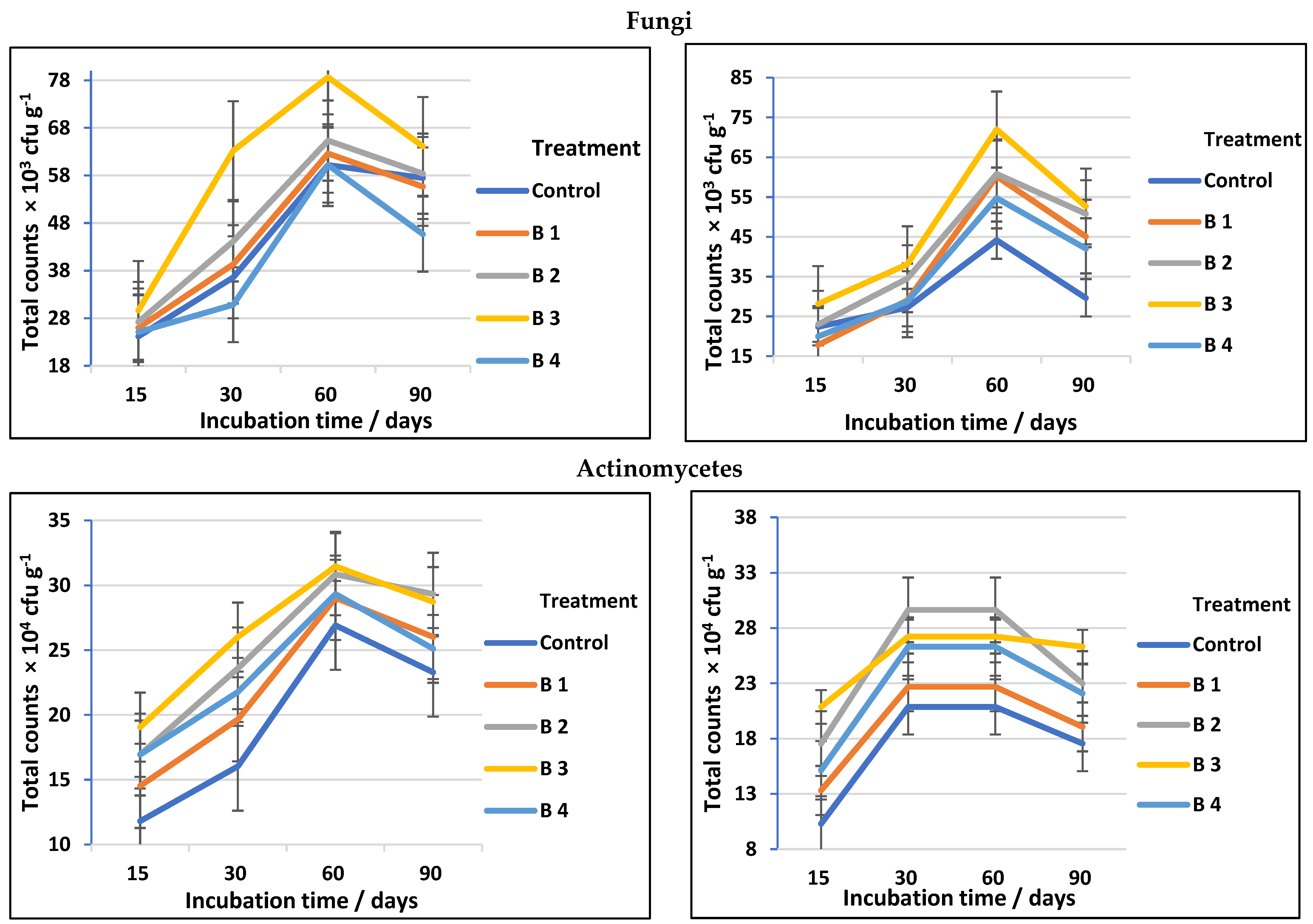 Sustainability 15 10003 g003b
