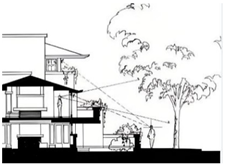 Sustainability 15 10005 i039