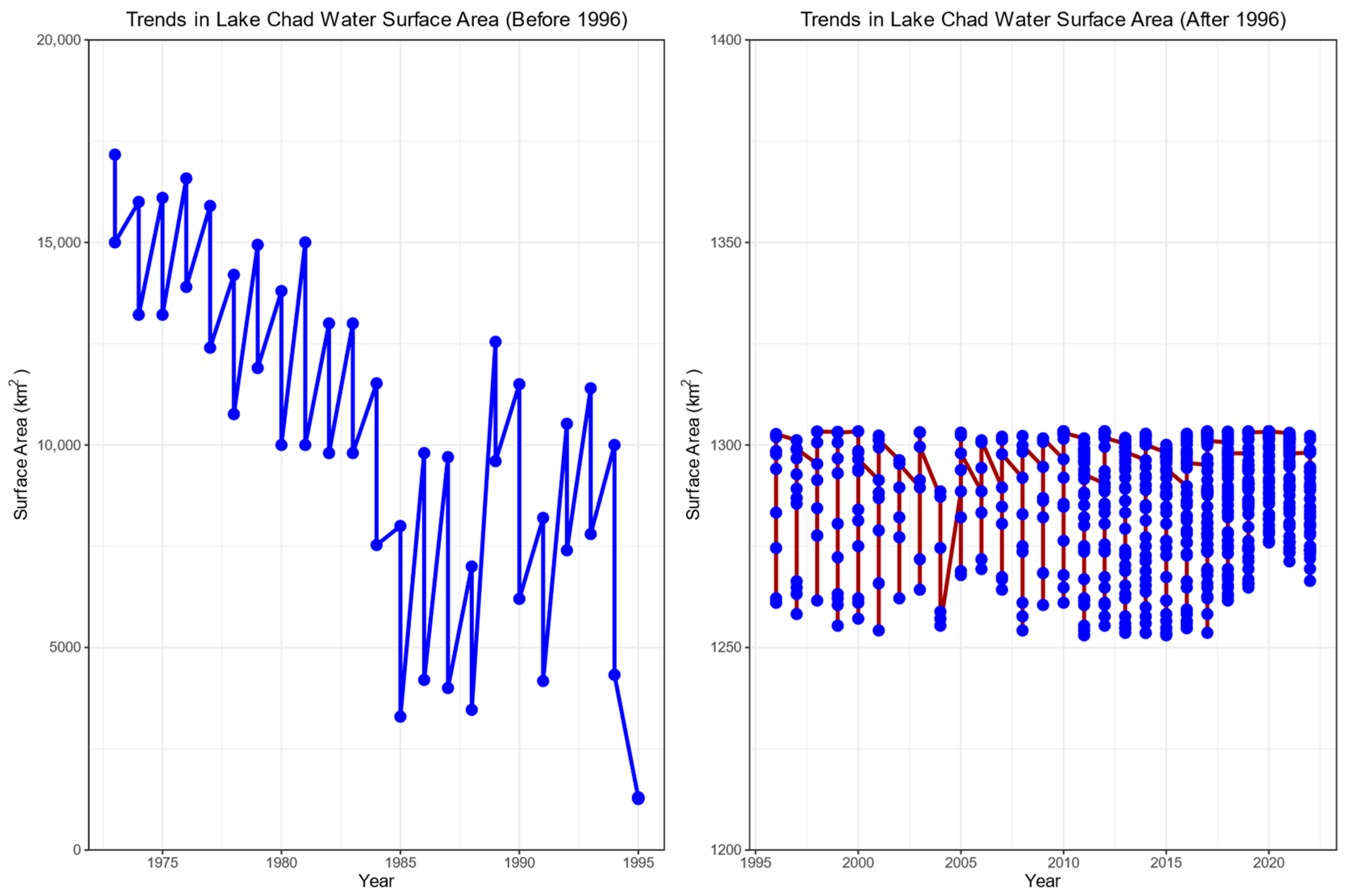 Sustainability 15 10009 g002 Sustainability 15 10009 g002