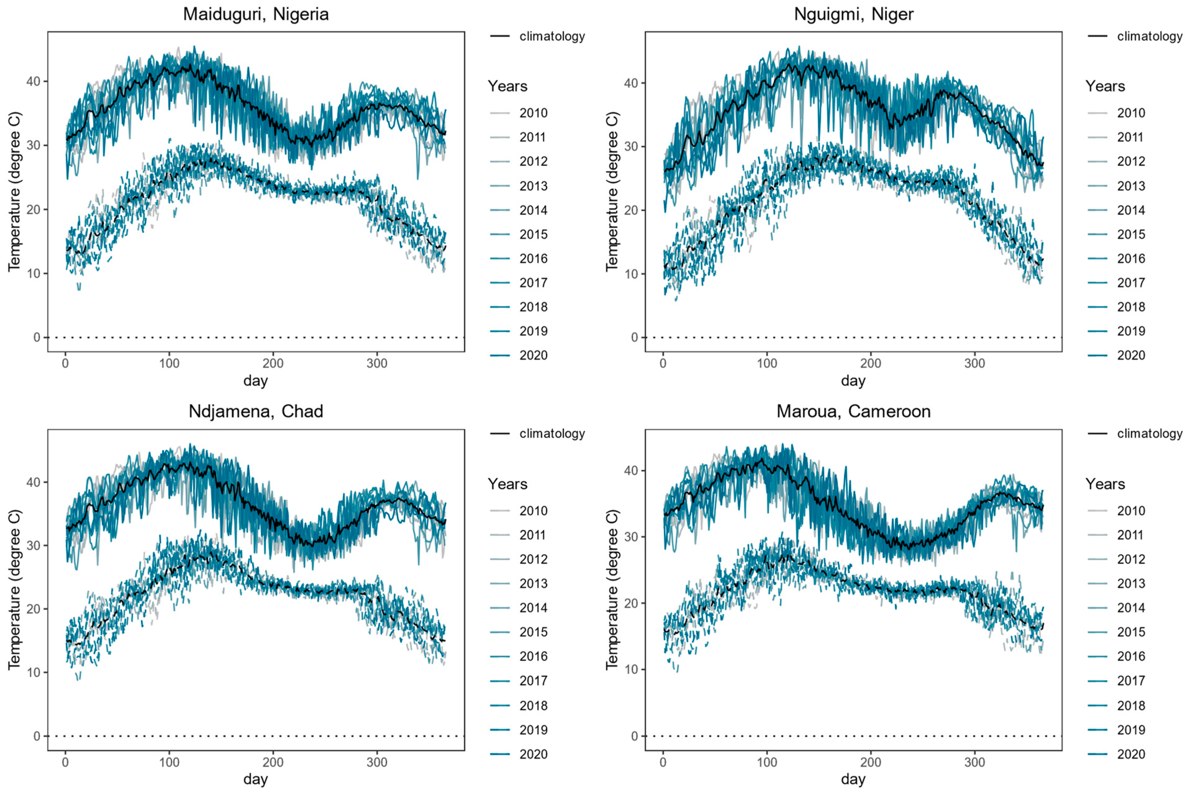 Sustainability 15 10009 g004 Sustainability 15 10009 g004