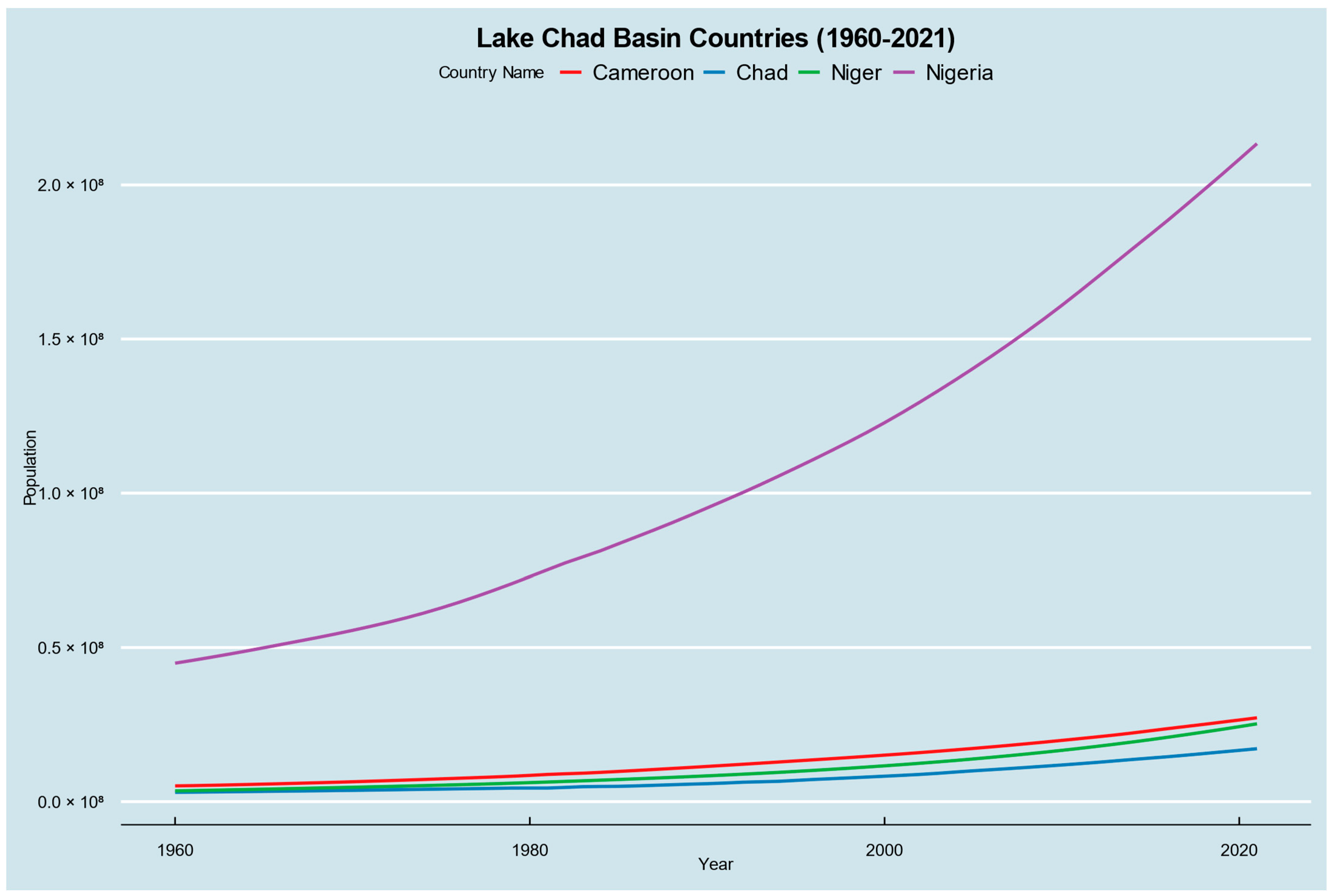 Sustainability 15 10009 g005 Sustainability 15 10009 g005