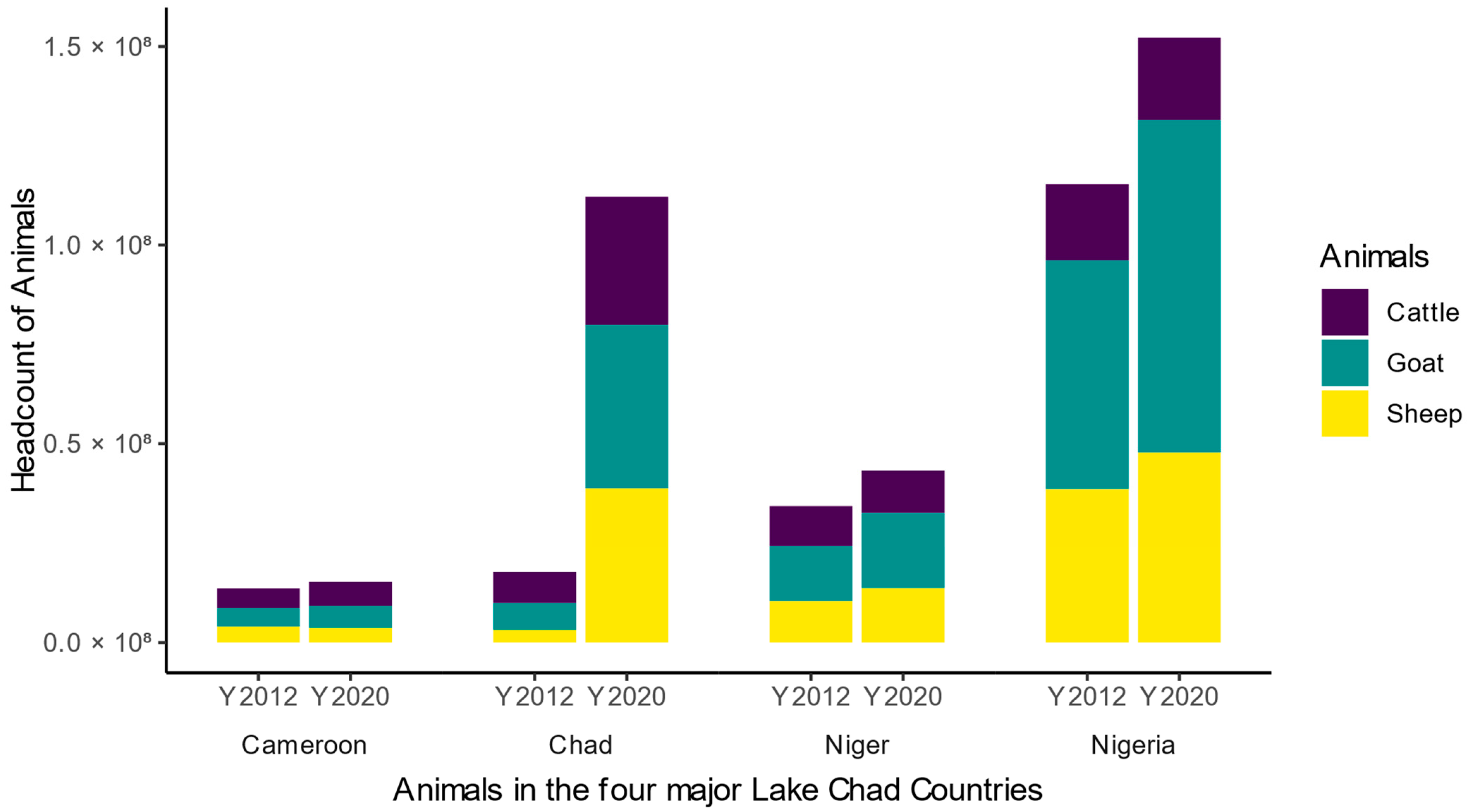 Sustainability 15 10009 g006 Sustainability 15 10009 g006