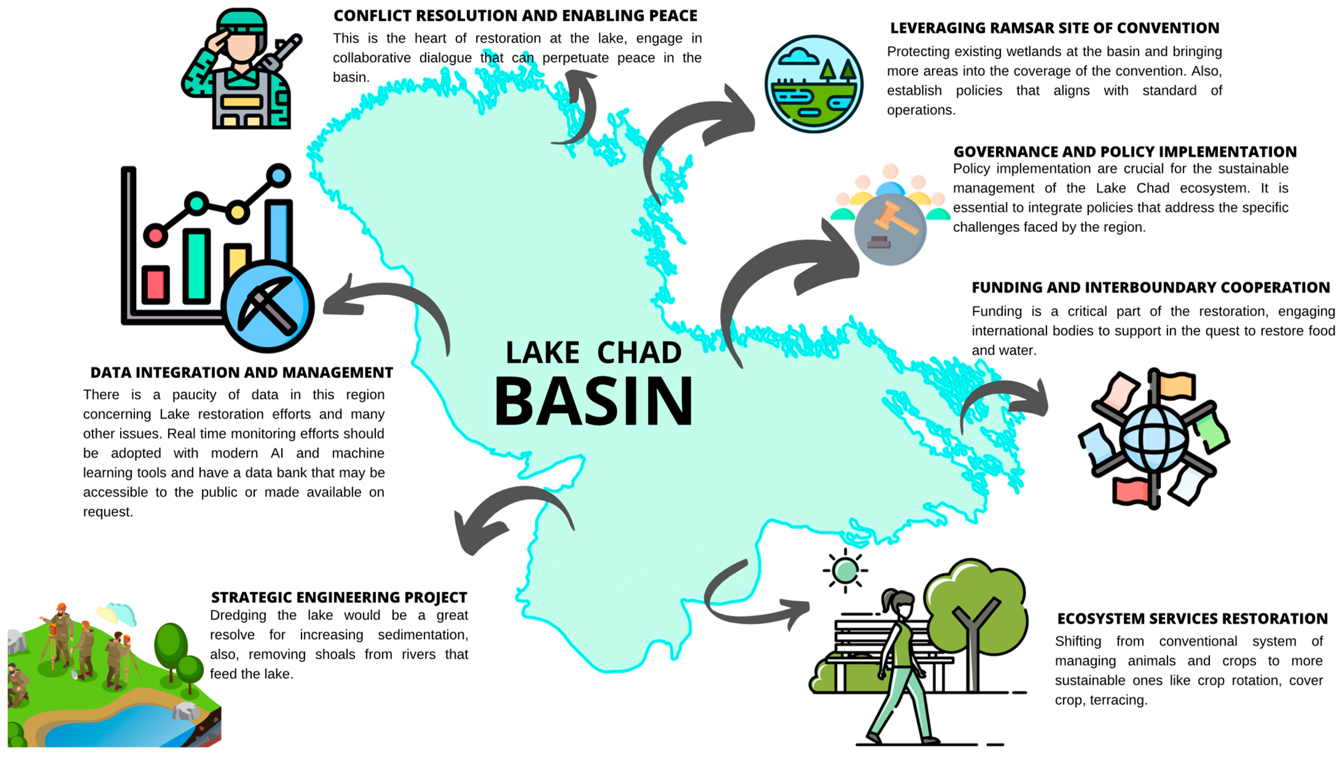 Sustainability 15 10009 g009 Sustainability 15 10009 g009