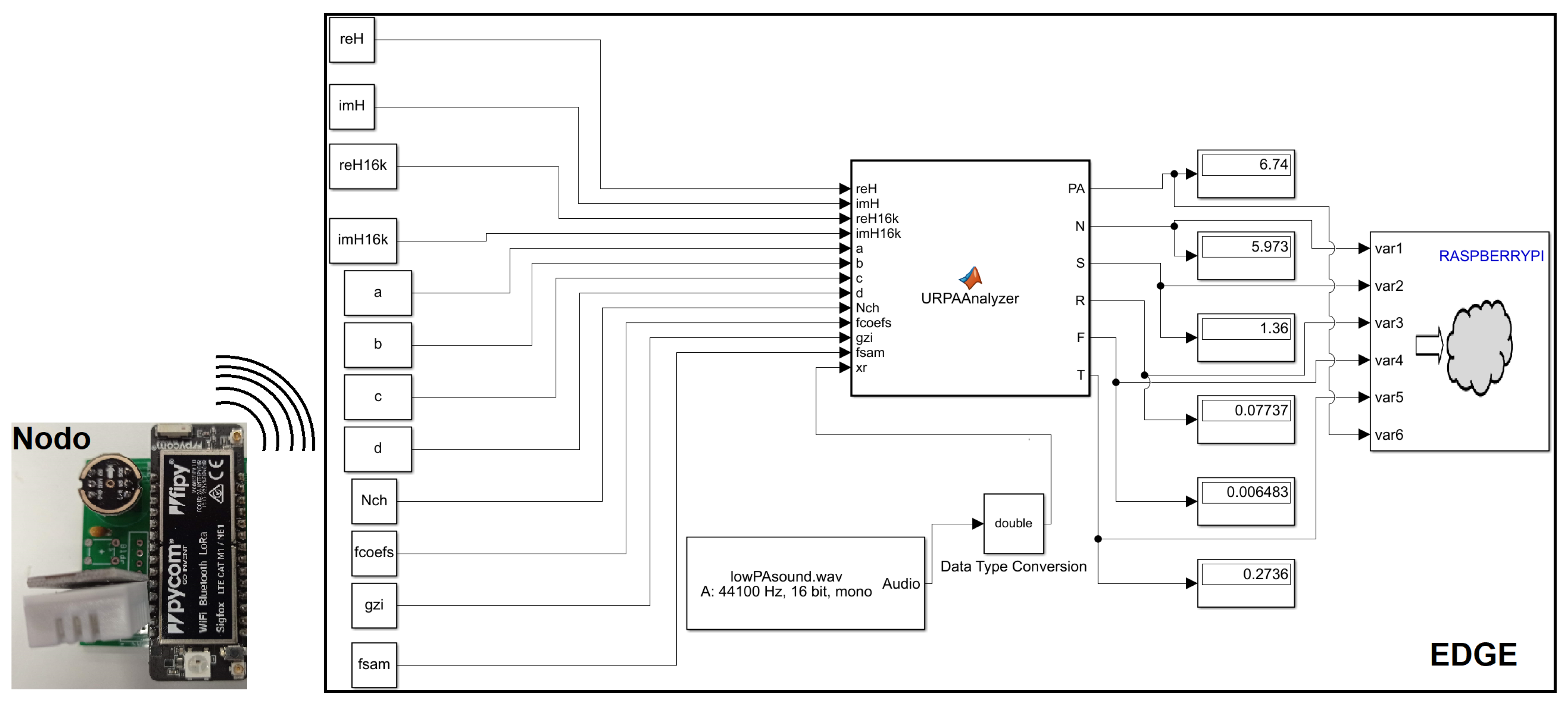Sustainability 15 10016 g001