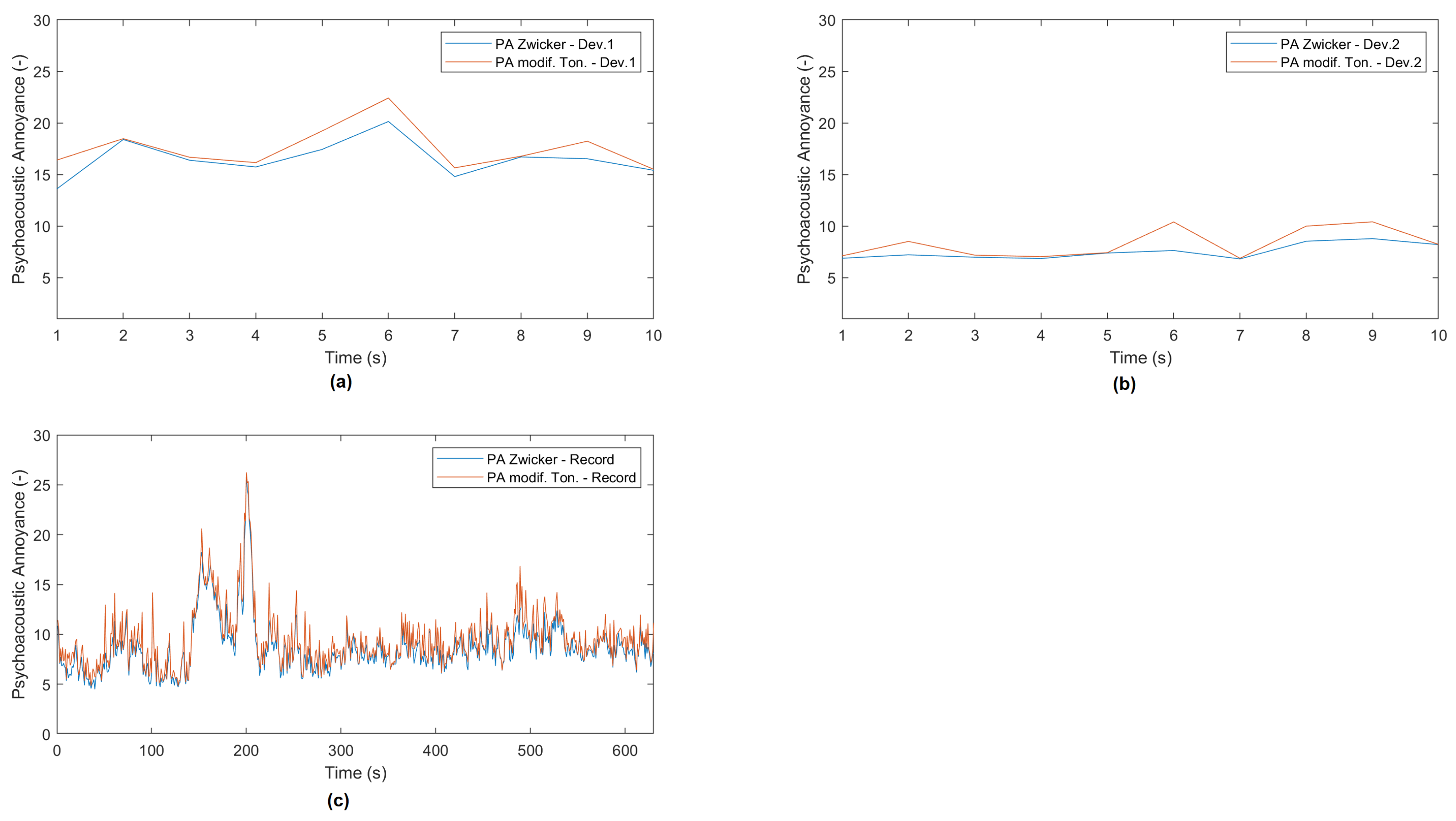 Sustainability 15 10016 g007