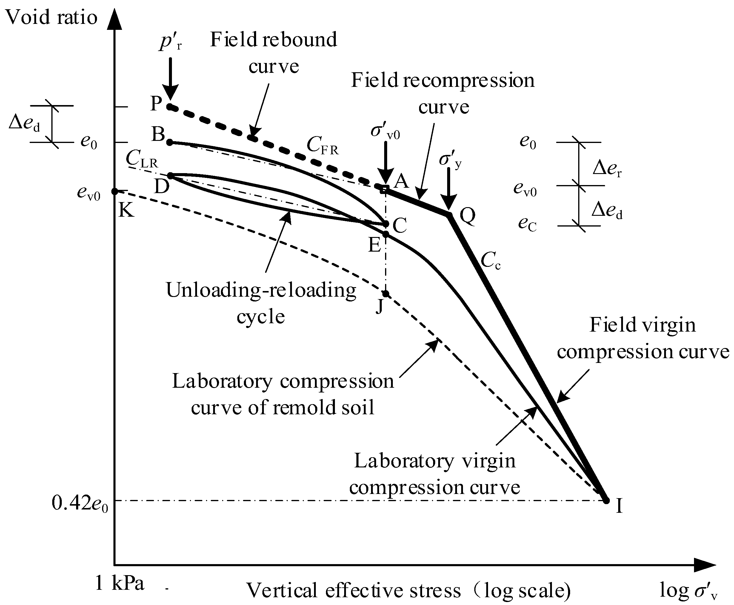 Sustainability 15 10019 g001