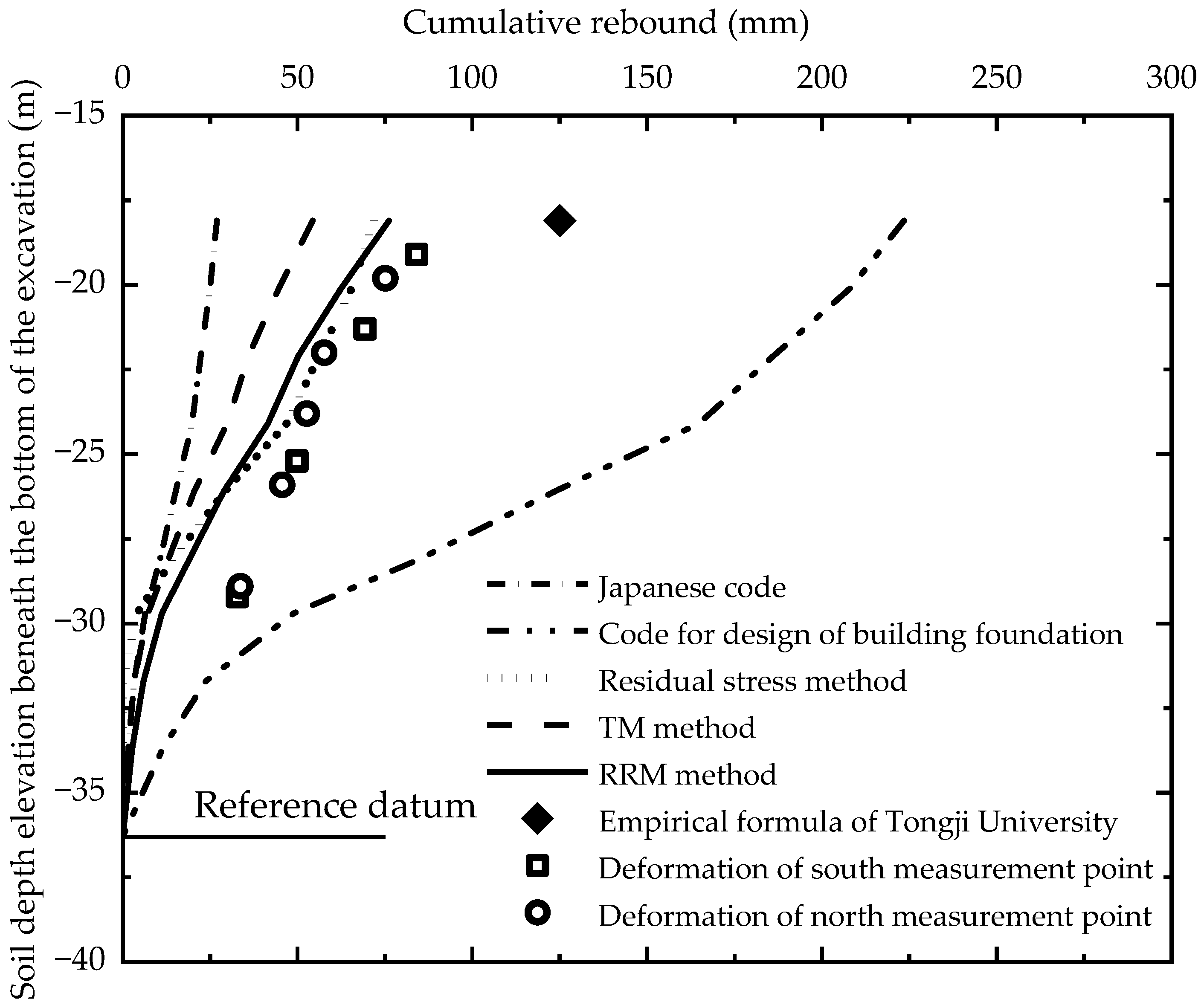 Sustainability 15 10019 g003
