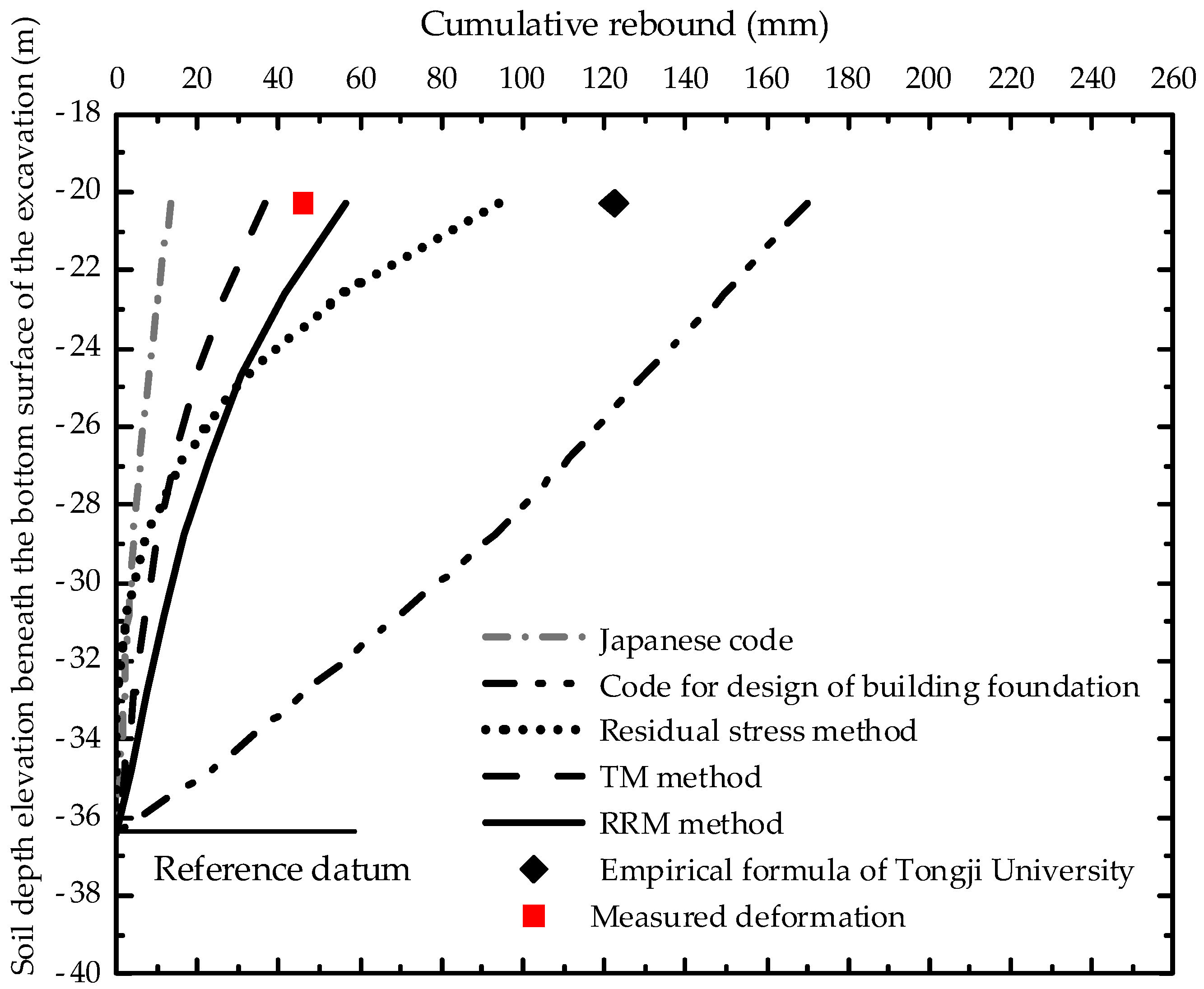 Sustainability 15 10019 g004