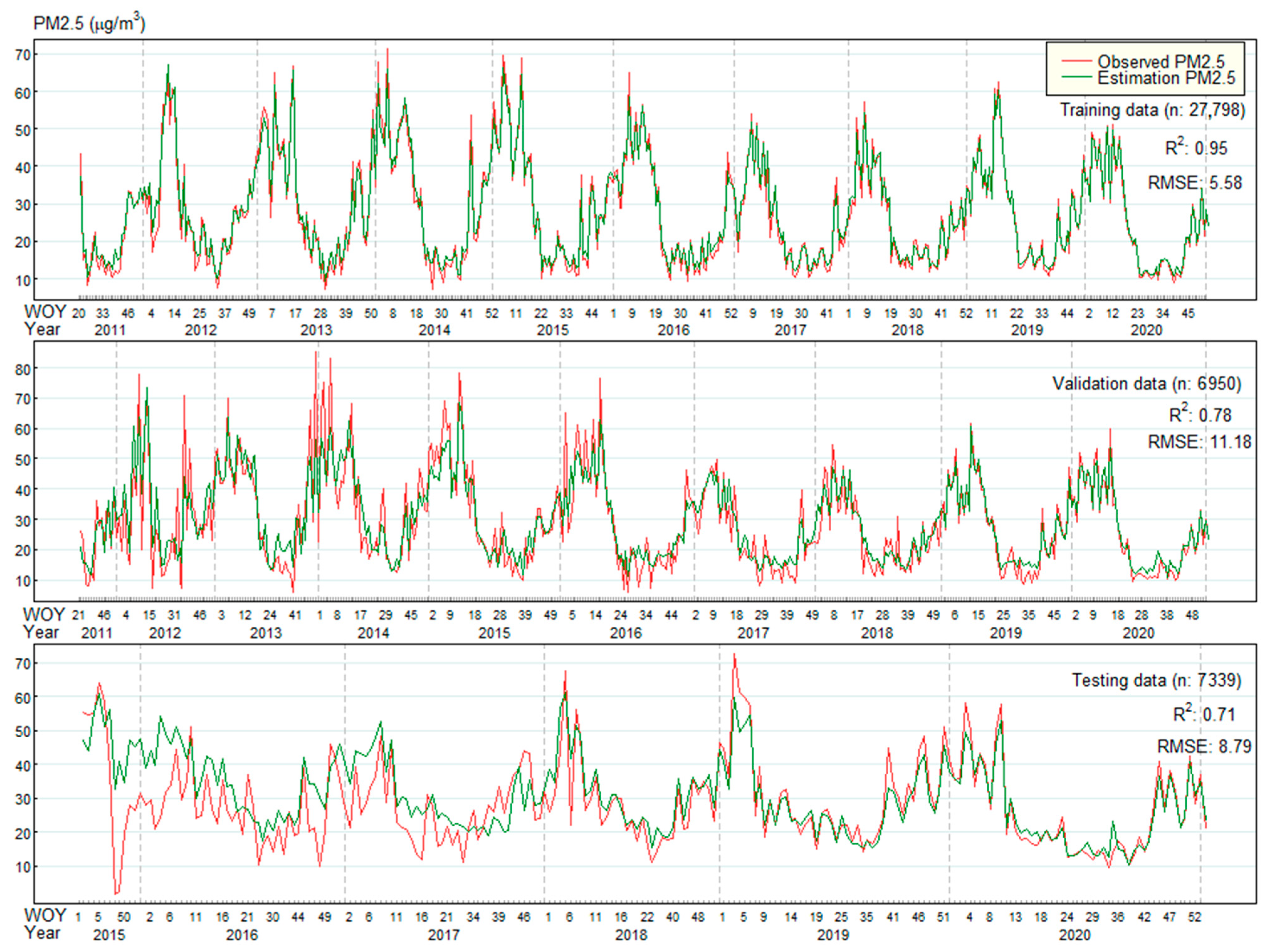 Sustainability 15 10024 g004