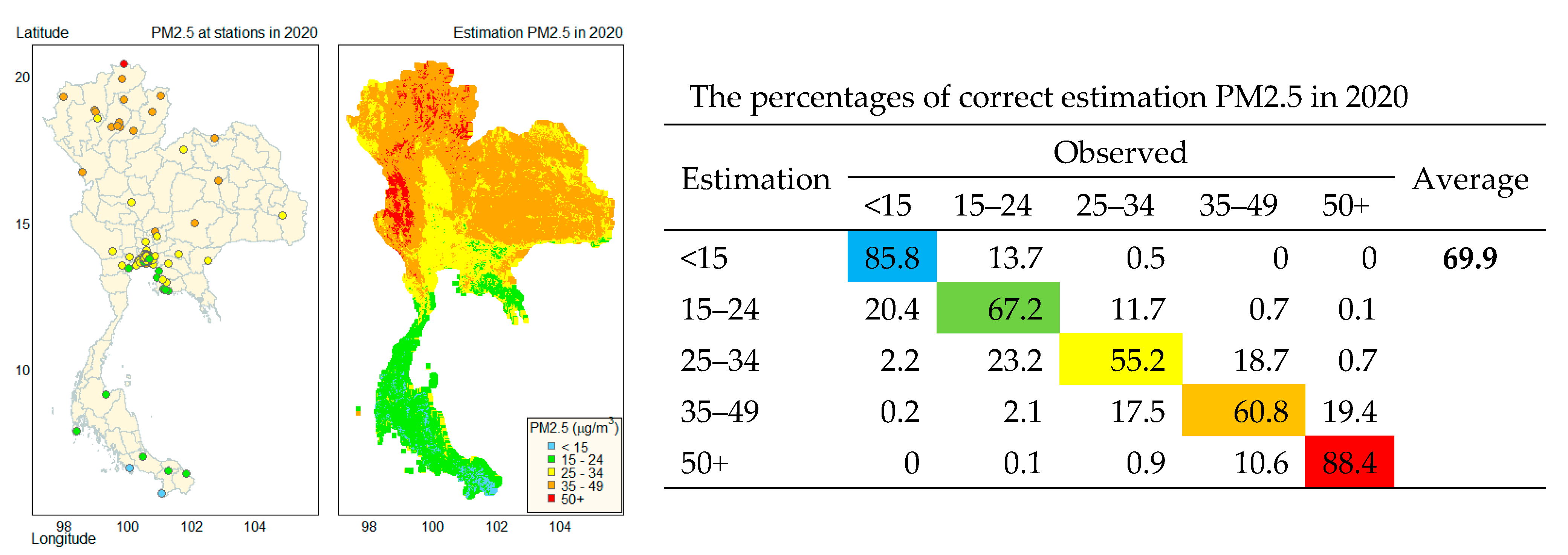 Sustainability 15 10024 g005d