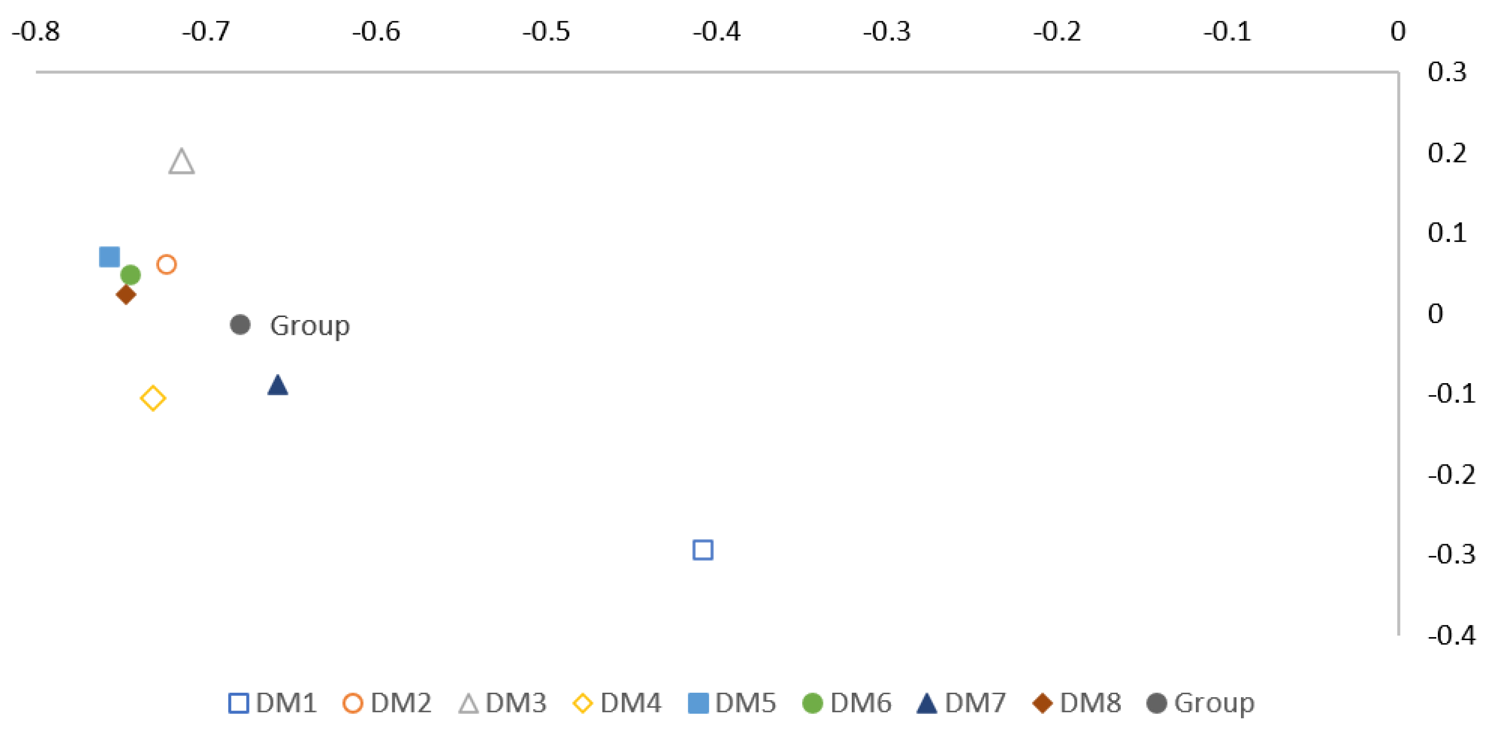 Sustainability 15 10031 g004