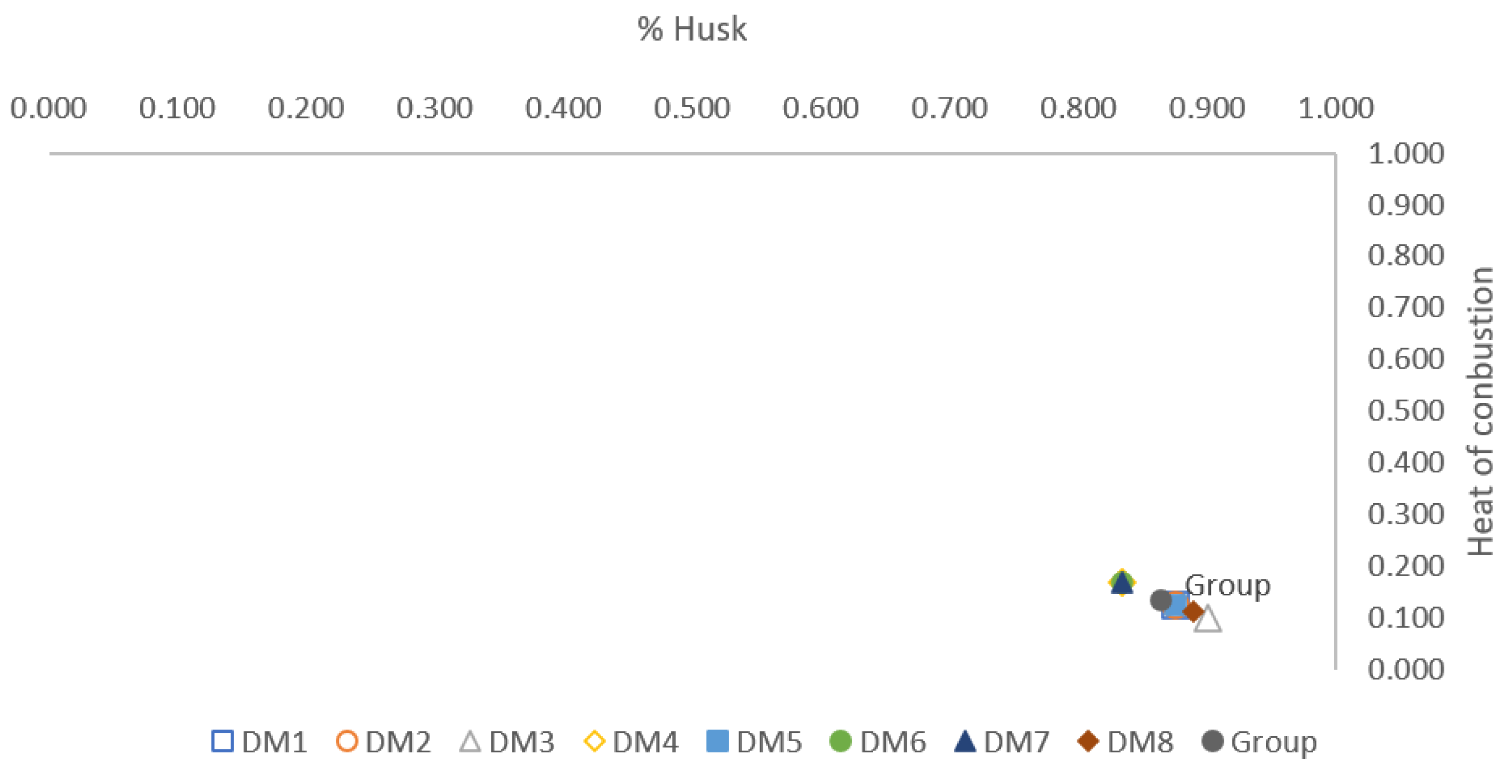 Sustainability 15 10031 g006