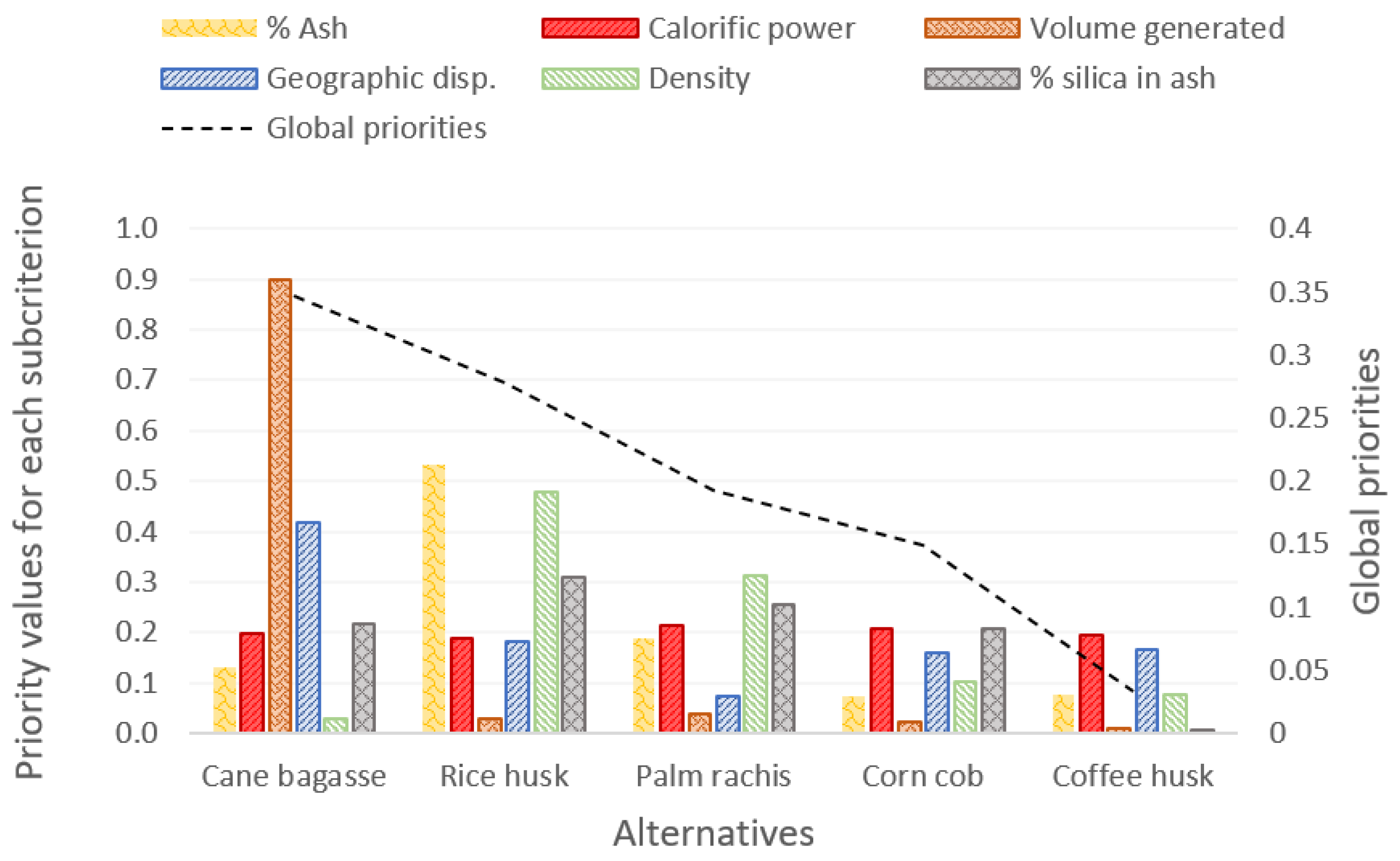 Sustainability 15 10031 g007