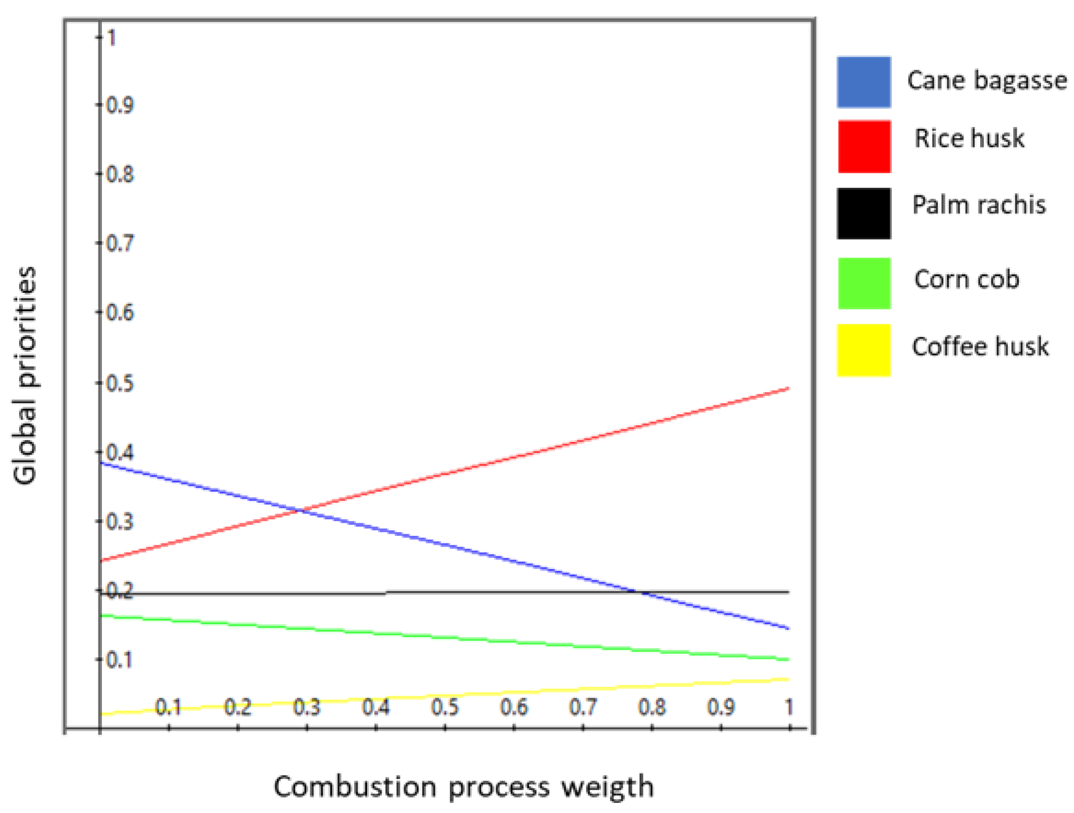 Sustainability 15 10031 g008