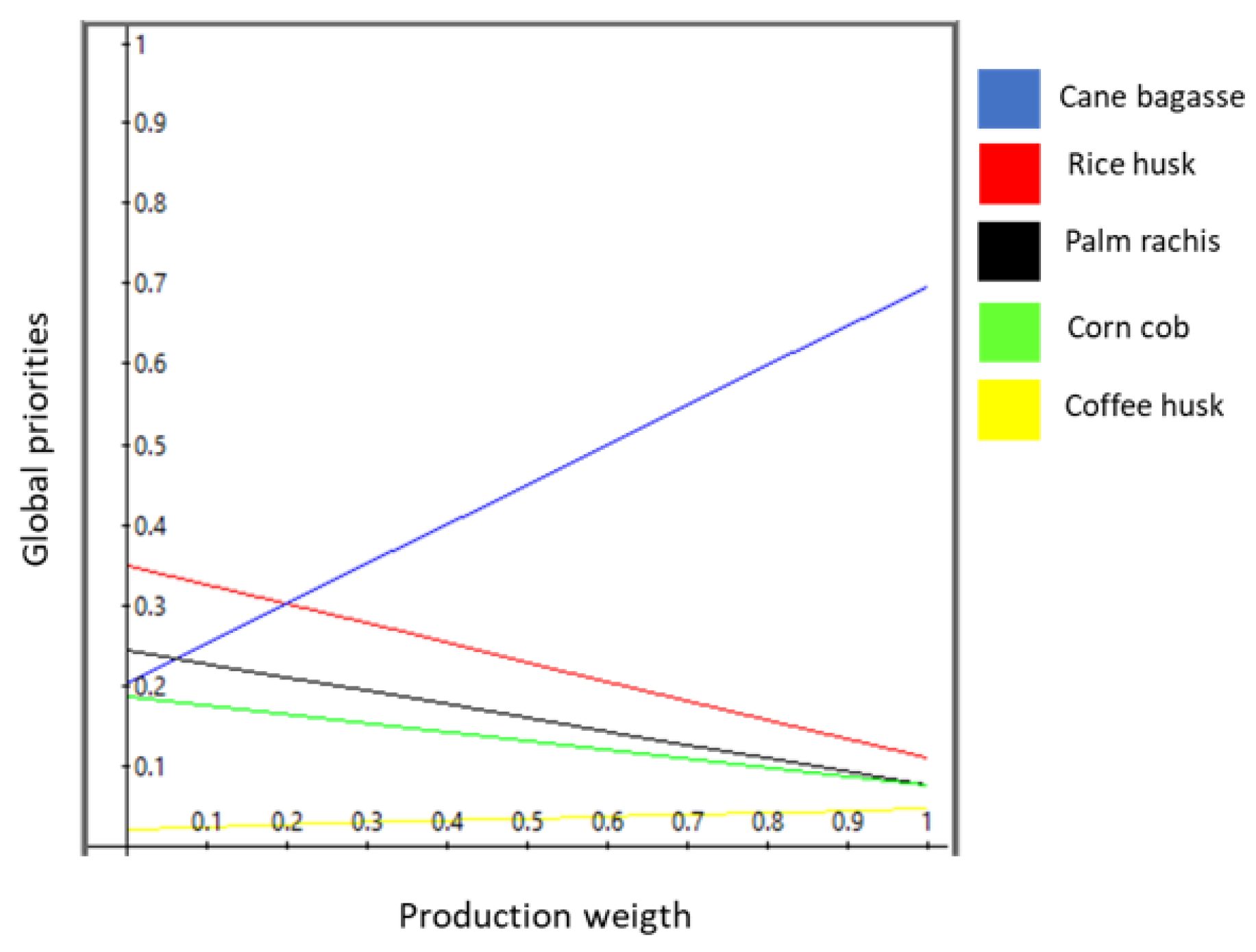 Sustainability 15 10031 g009