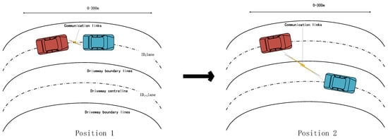 Sustainability 15 10032 g013