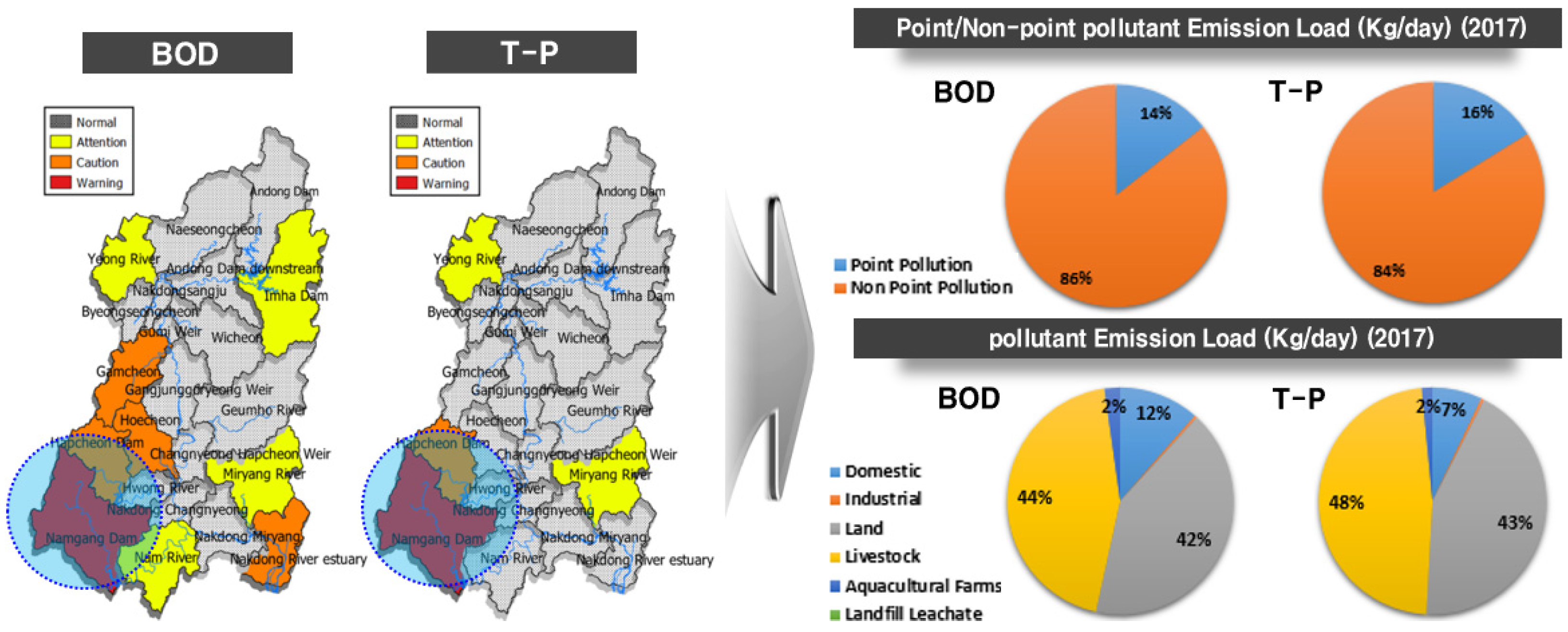 Sustainability 15 10038 g008