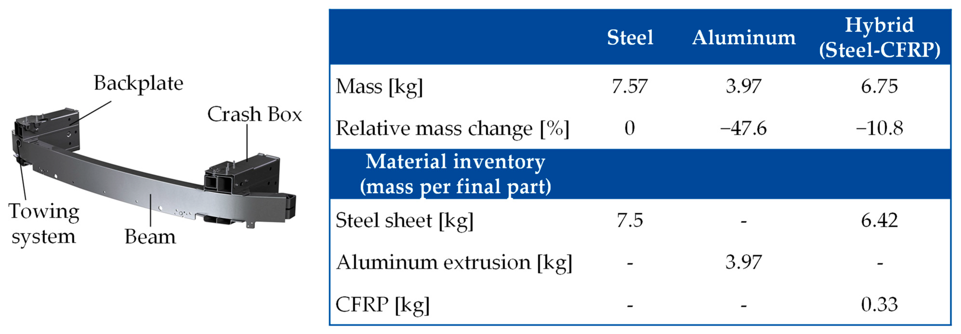 Sustainability 15 10041 g005 Sustainability 15 10041 g005