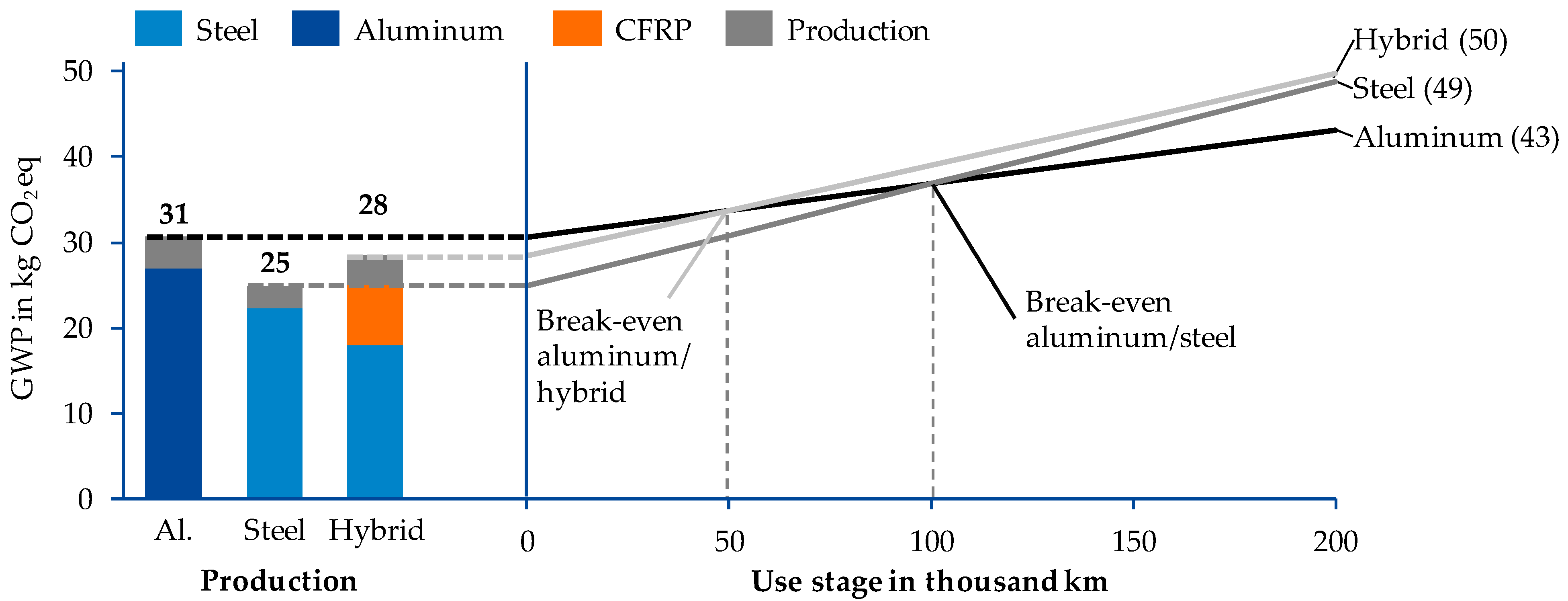 Sustainability 15 10041 g006 Sustainability 15 10041 g006