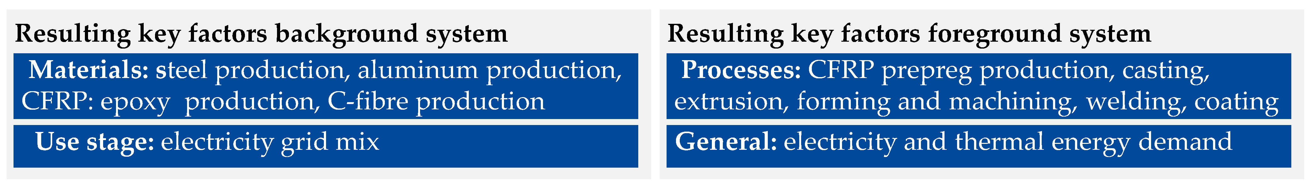 Sustainability 15 10041 g007 Sustainability 15 10041 g007