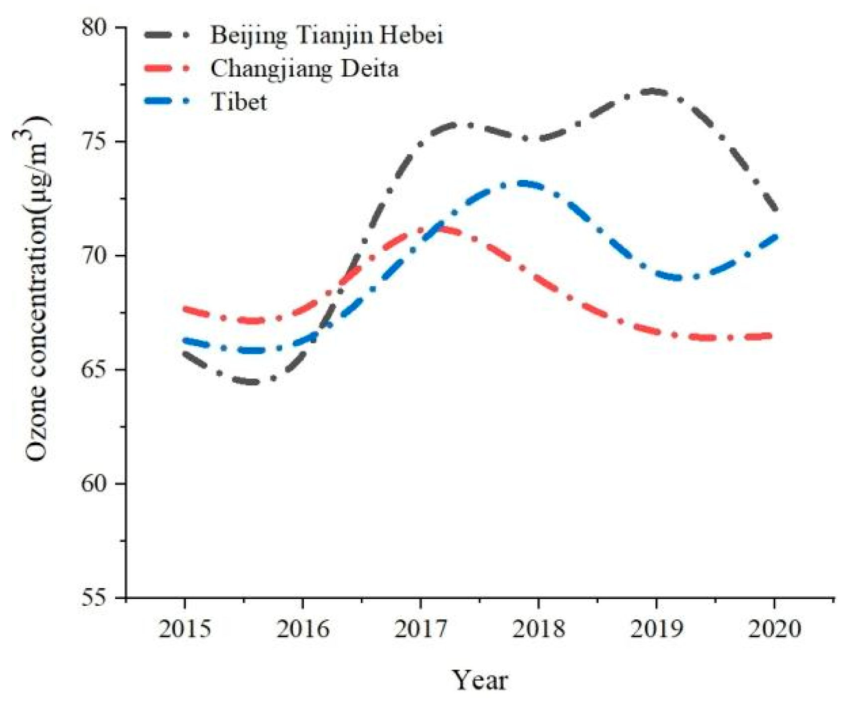 Sustainability 15 10042 g004