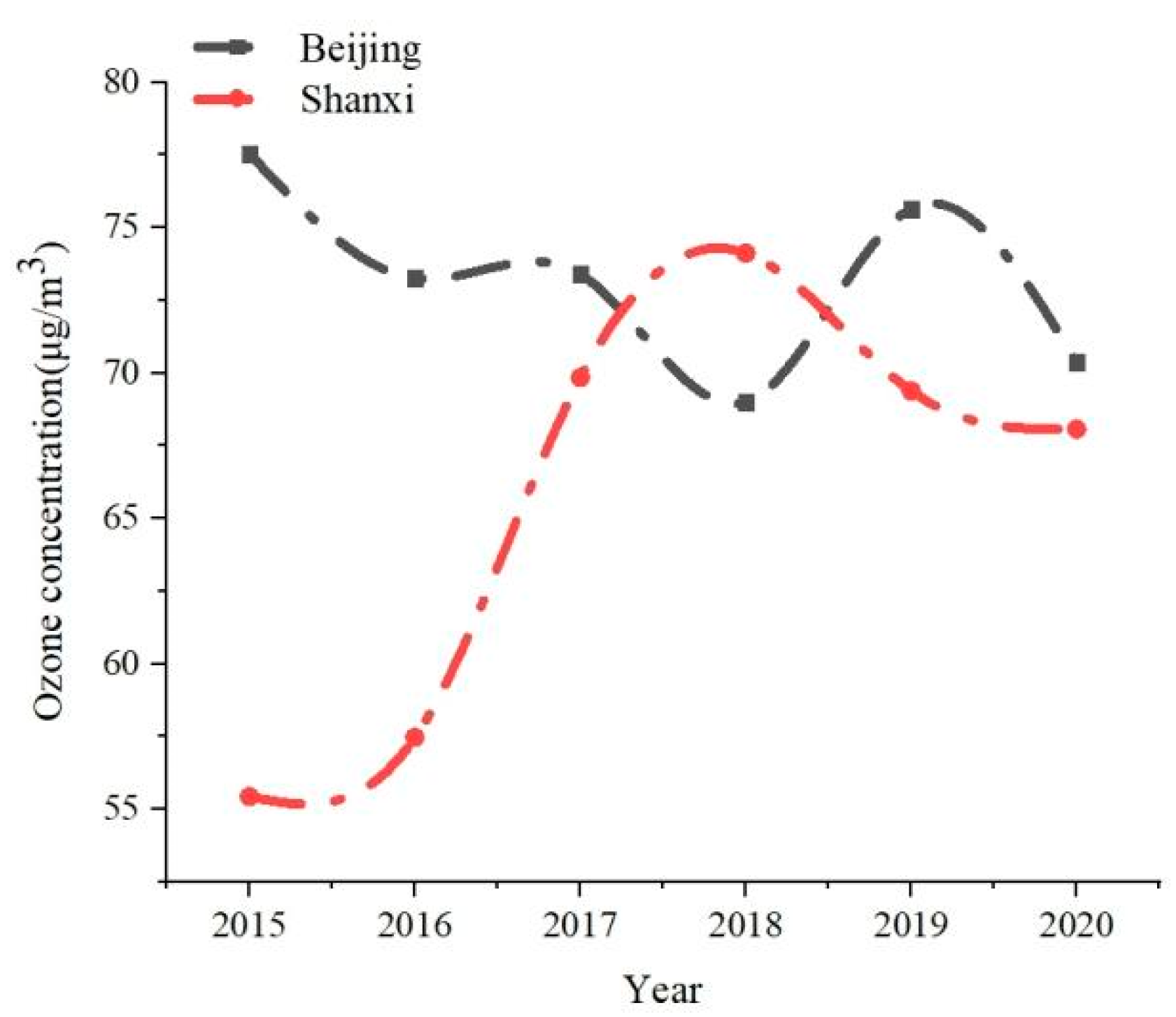 Sustainability 15 10042 g005