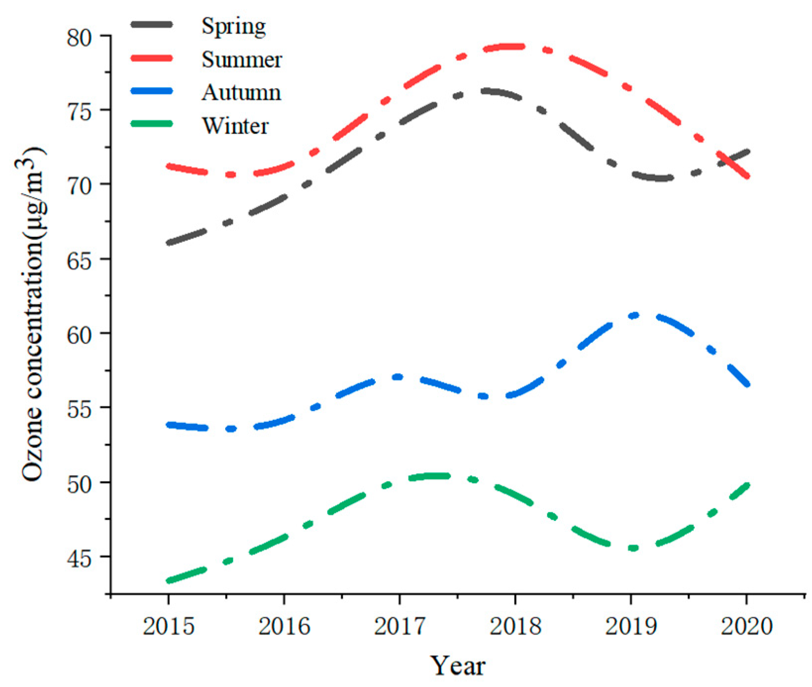 Sustainability 15 10042 g006