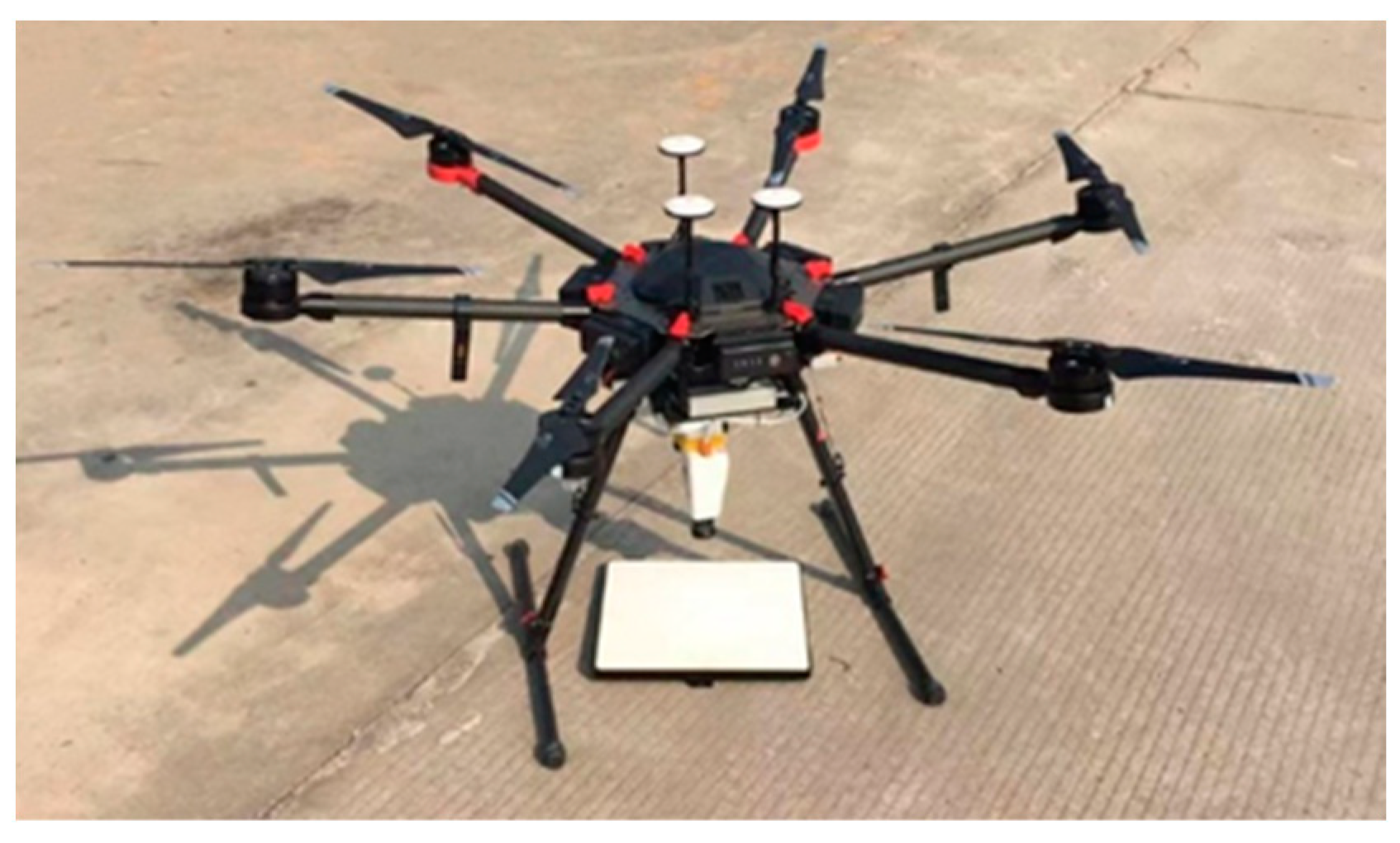 Sustainability 15 10043 g002