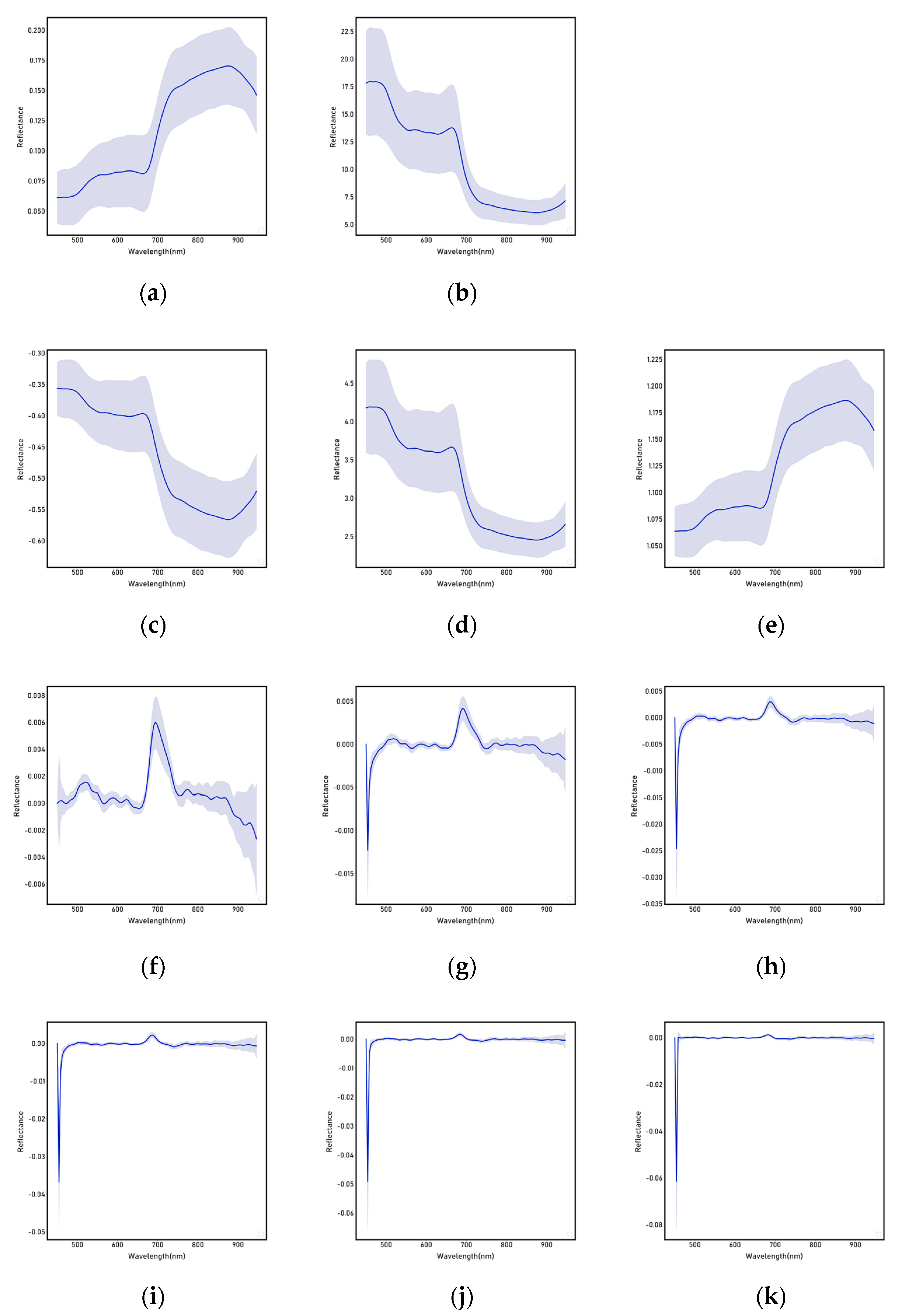 Sustainability 15 10043 g004