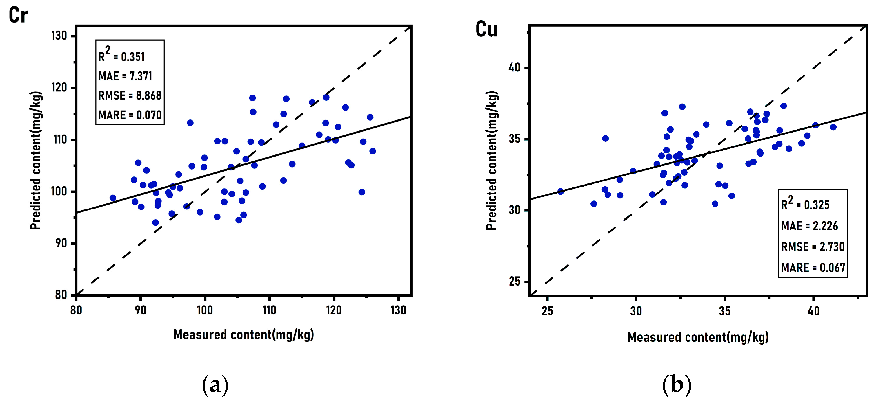 Sustainability 15 10043 g007