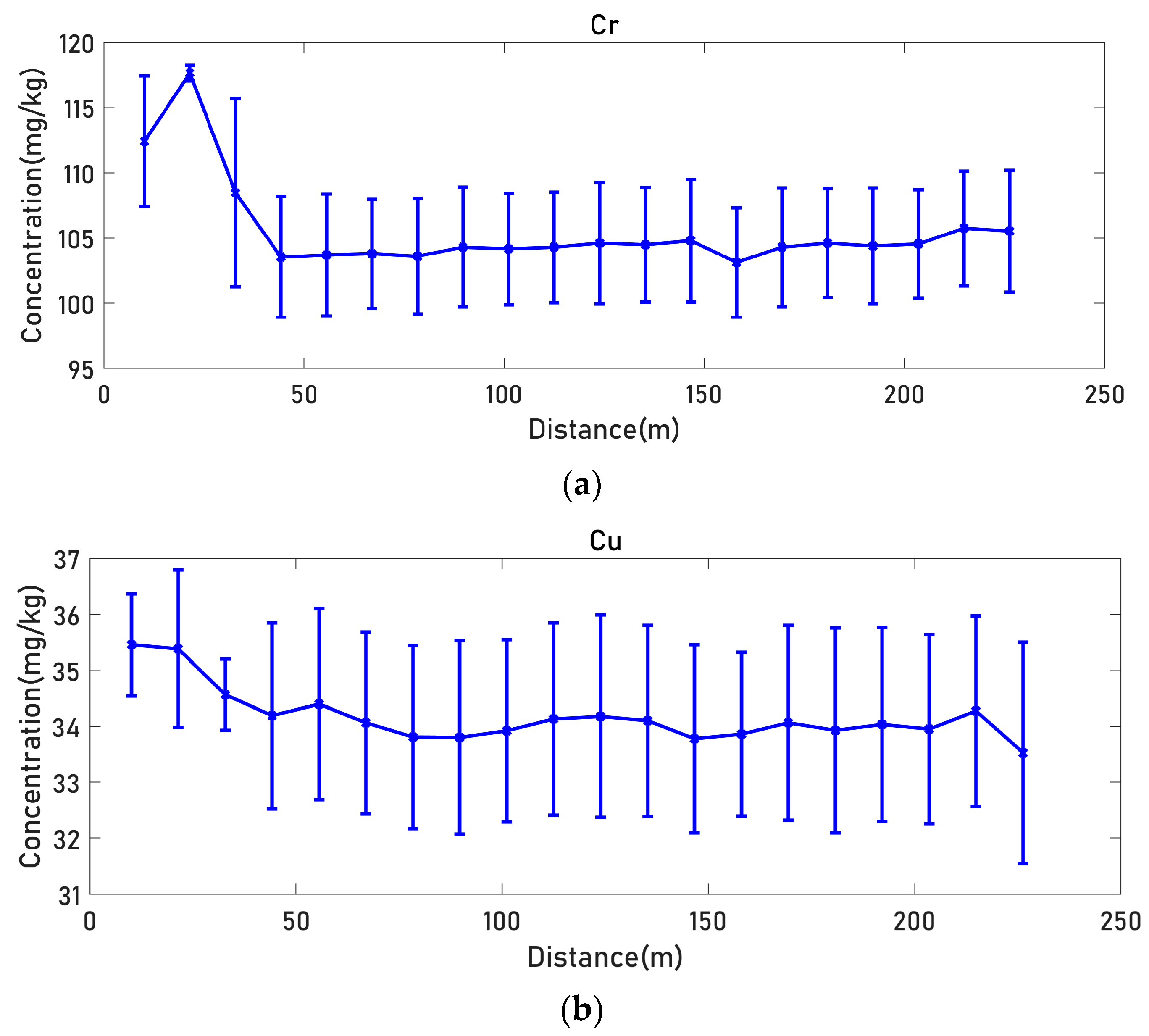 Sustainability 15 10043 g009