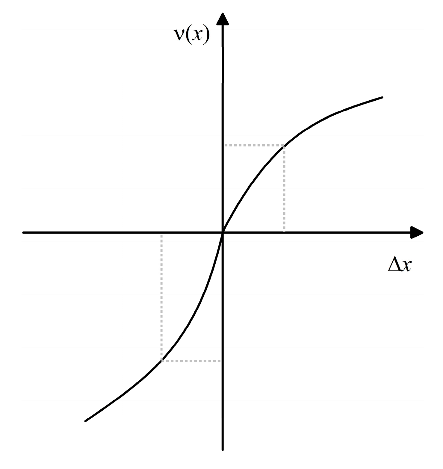 Sustainability 15 10046 g002