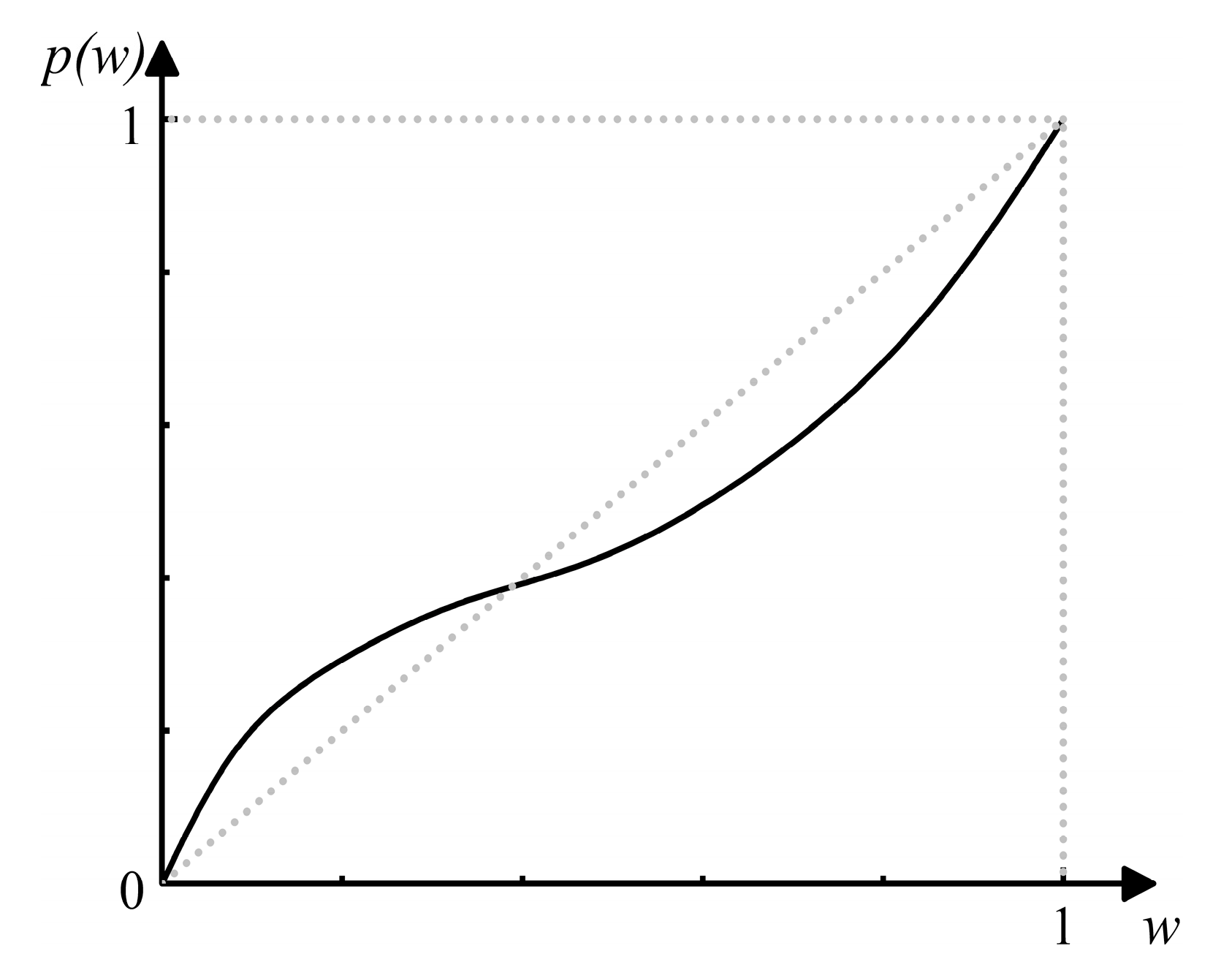 Sustainability 15 10046 g003