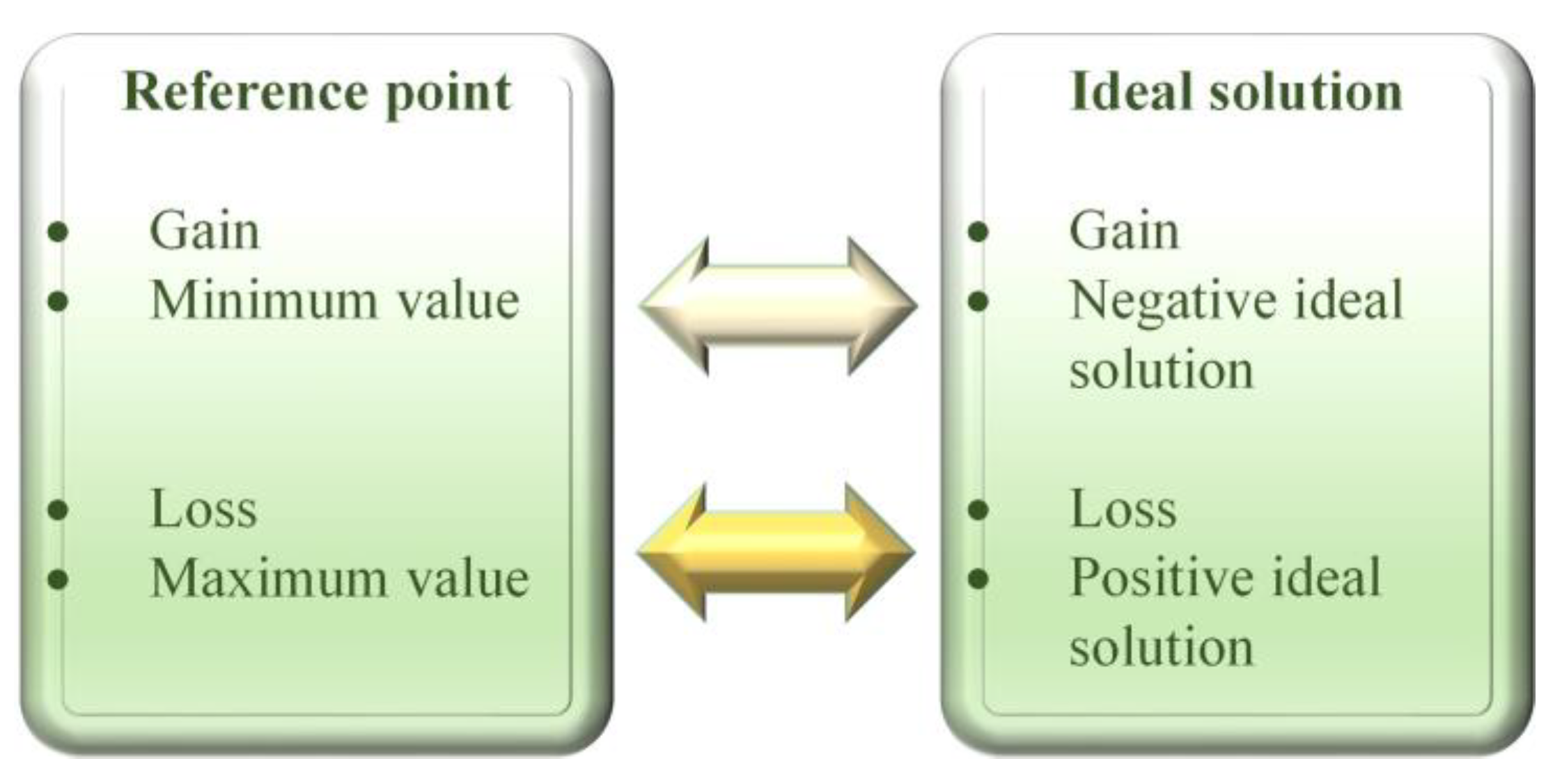 Sustainability 15 10046 g004