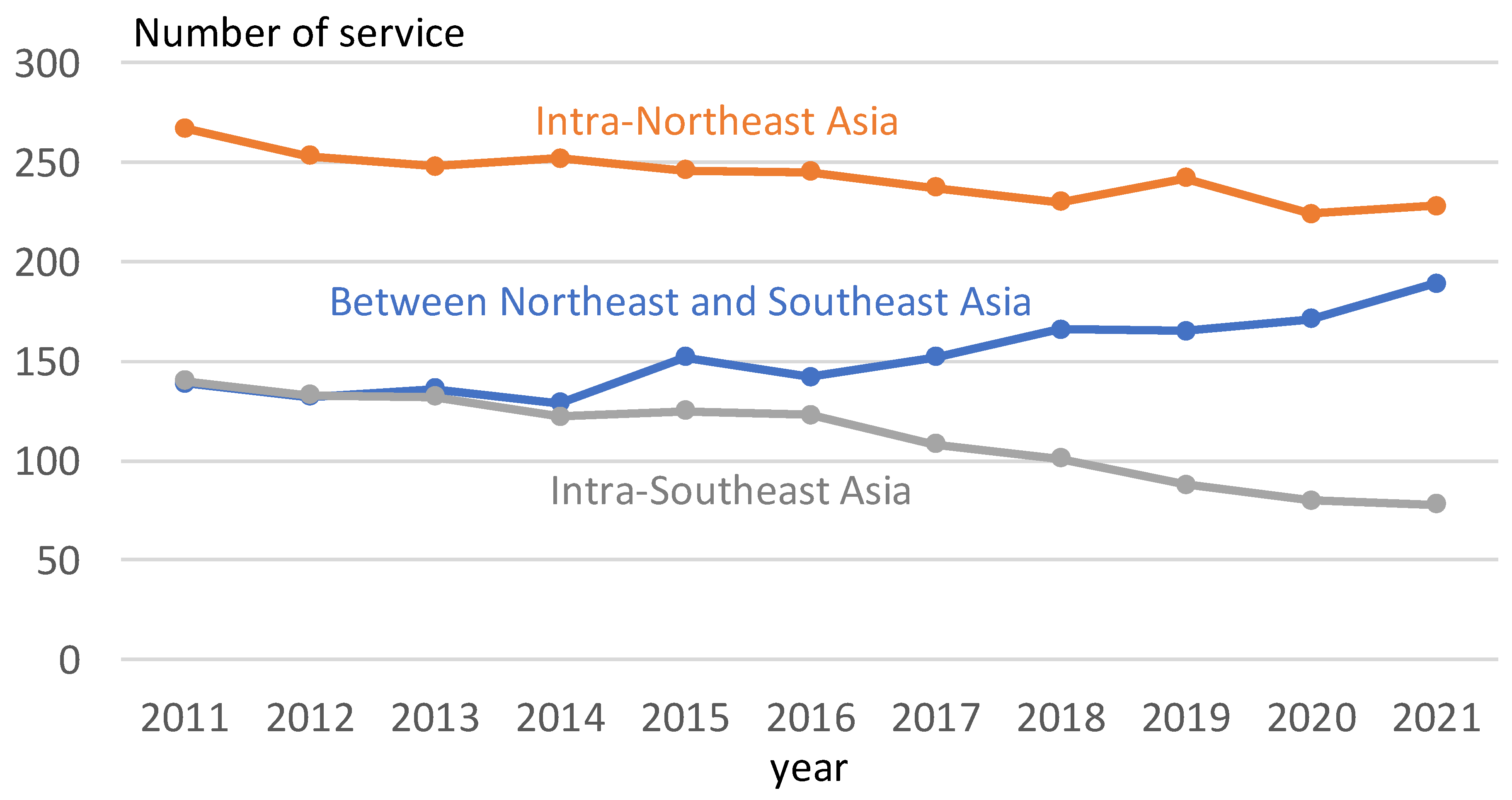 Sustainability 15 10055 g002